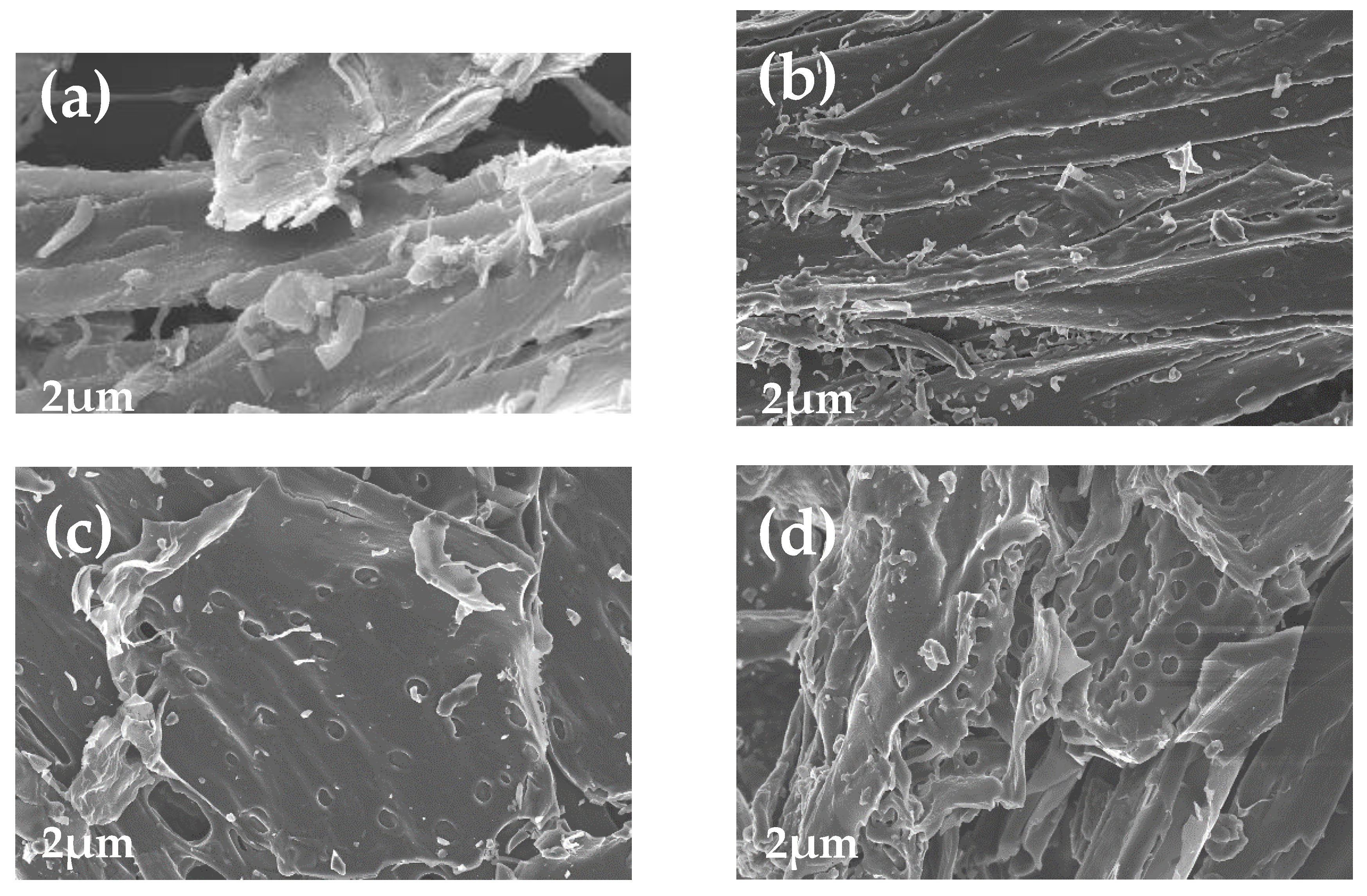 Energies 13 01050 g007