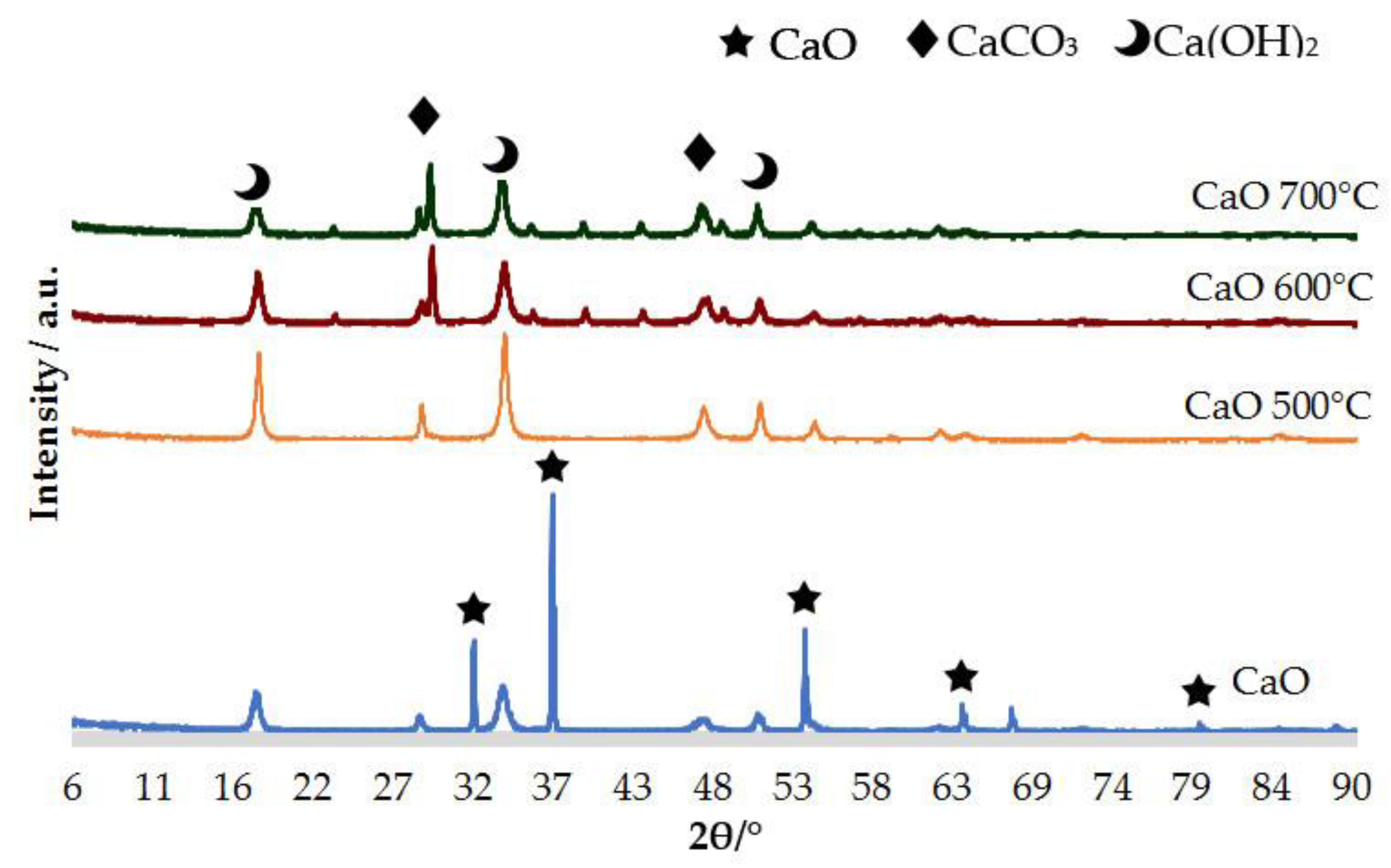 Energies 13 01050 g012