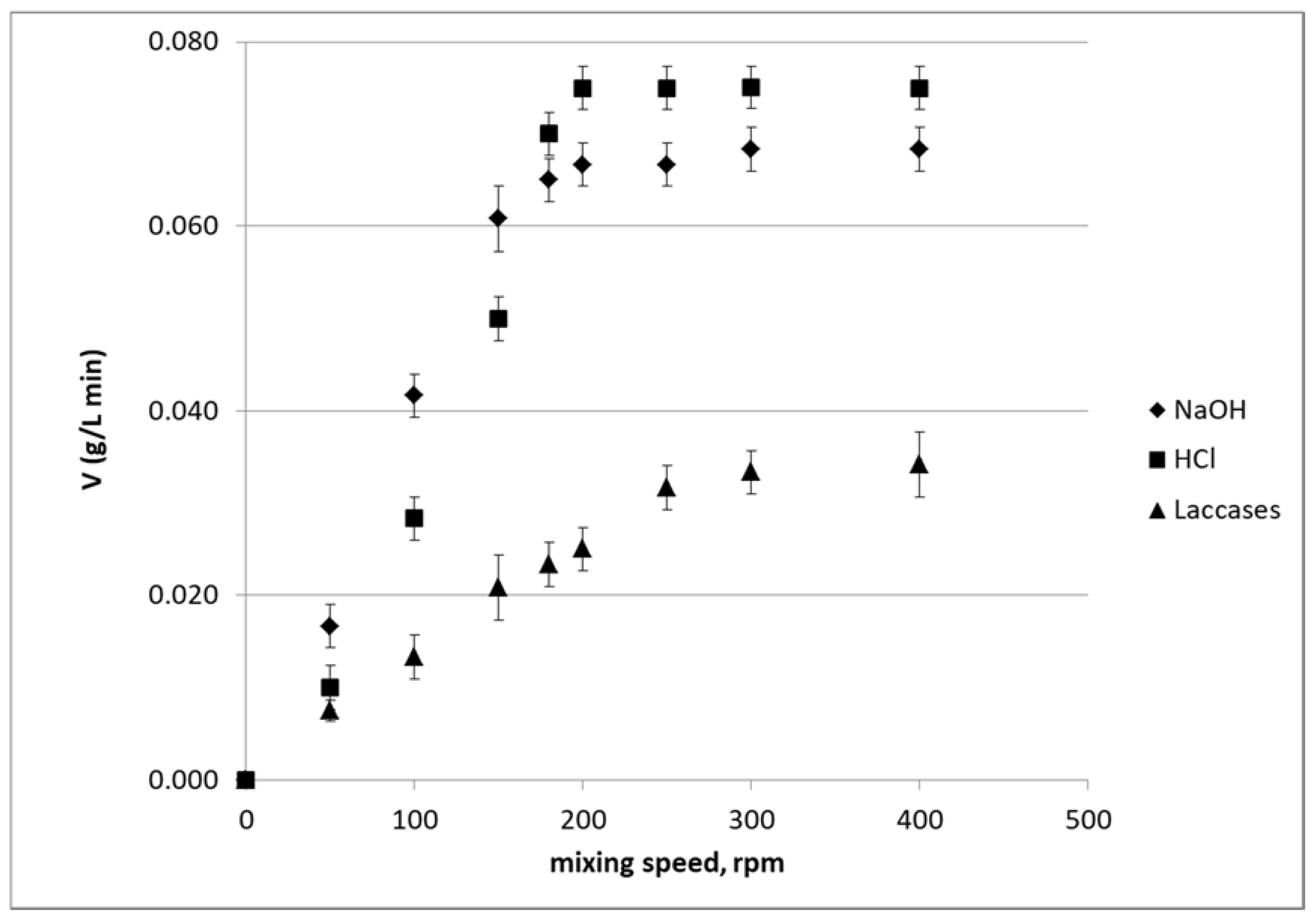 Energies 13 01051 g001