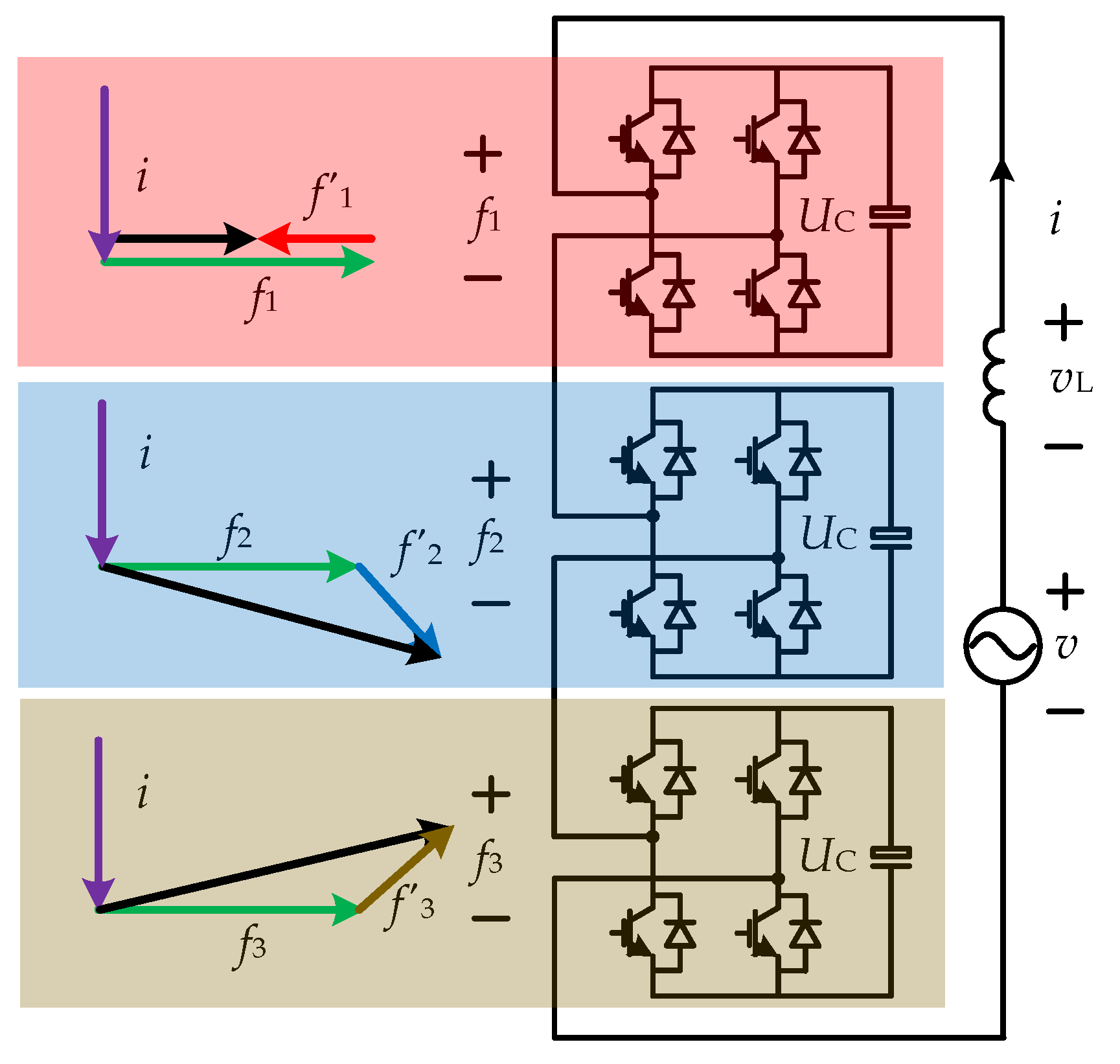 Energies 13 01052 g007