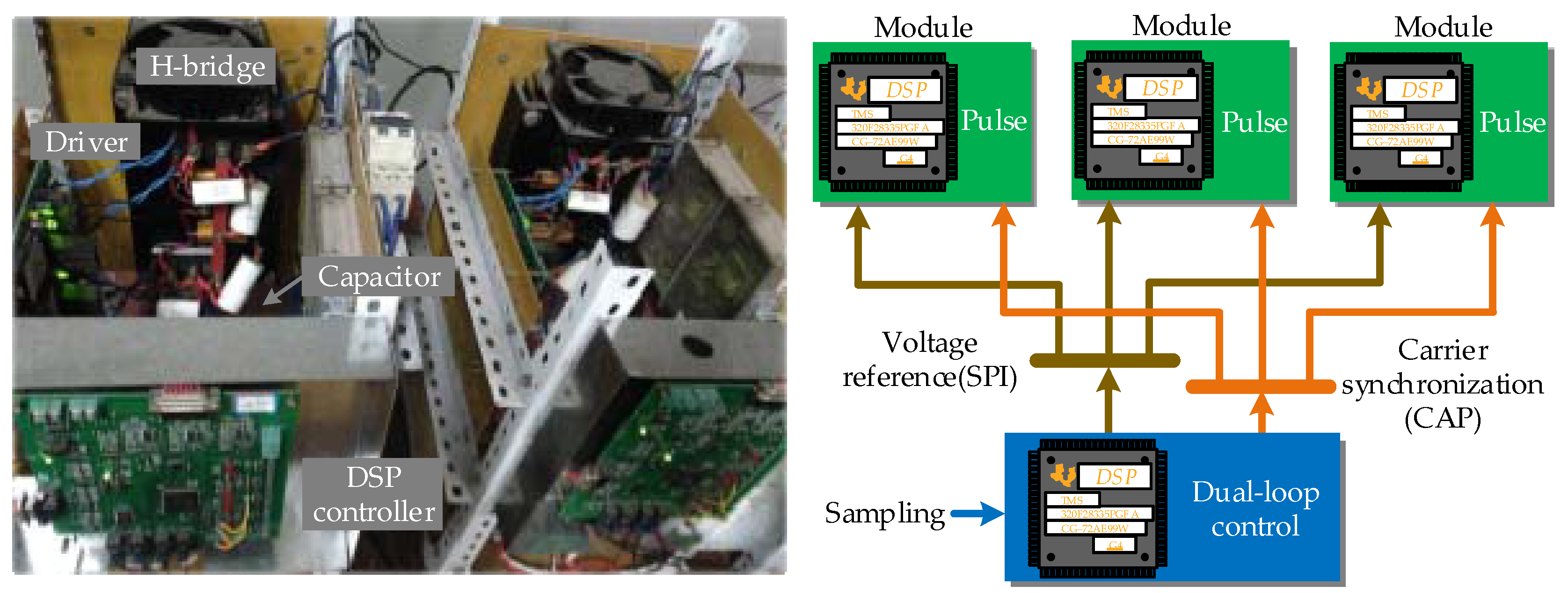 Energies 13 01052 g014