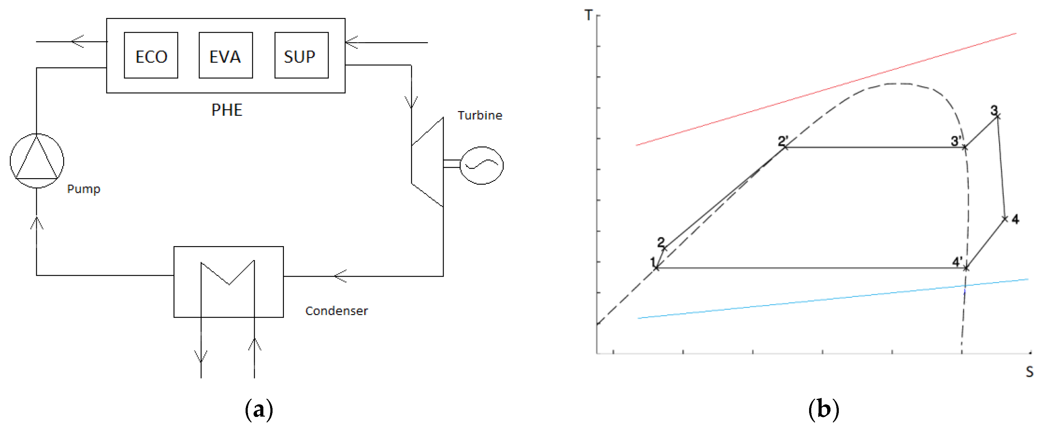 Energies 13 01054 g001