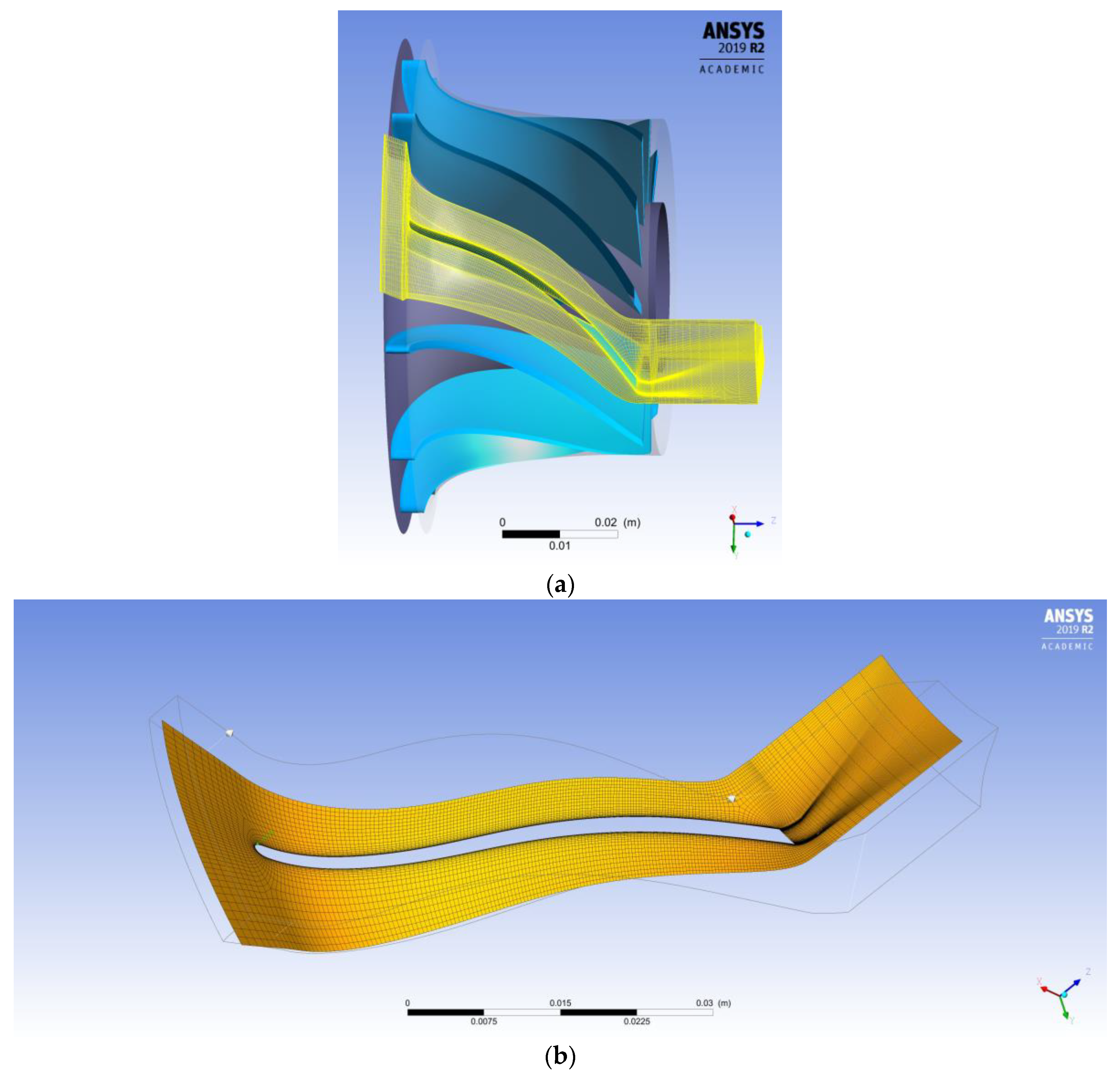 Energies 13 01054 g004