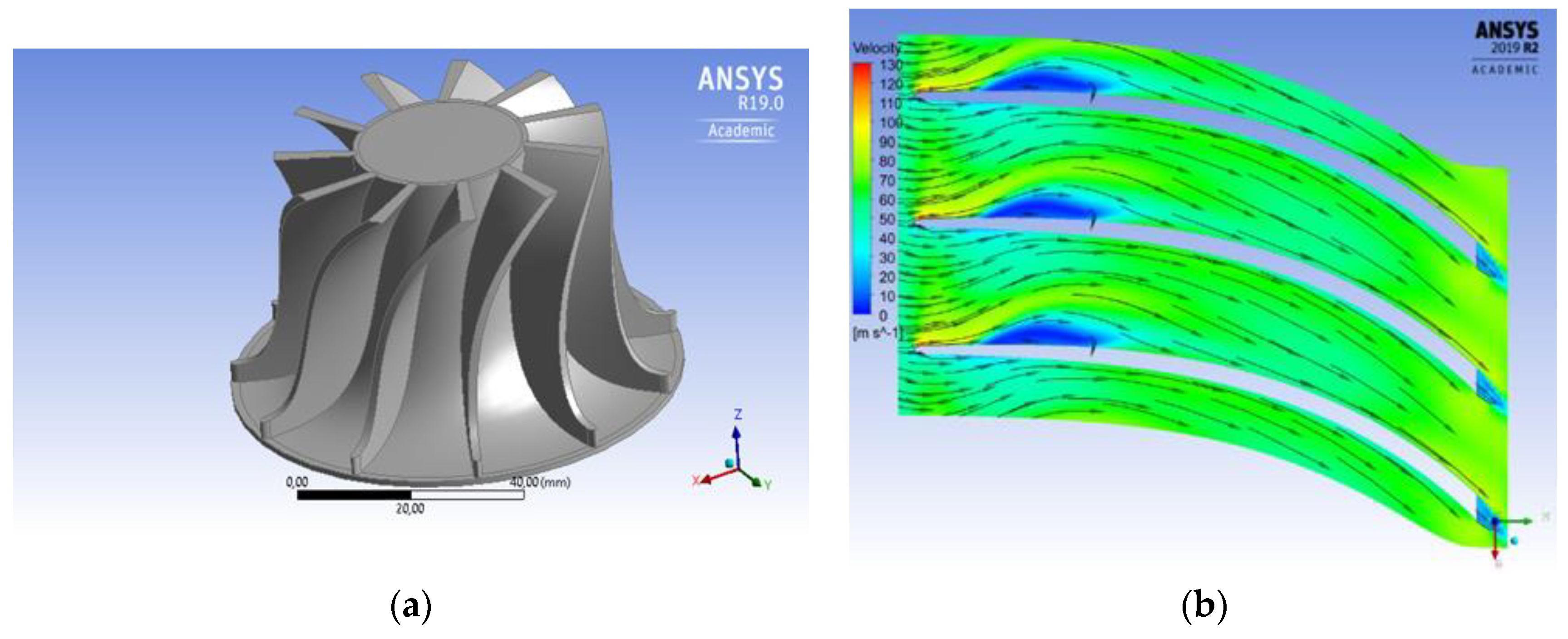 Energies 13 01054 g006