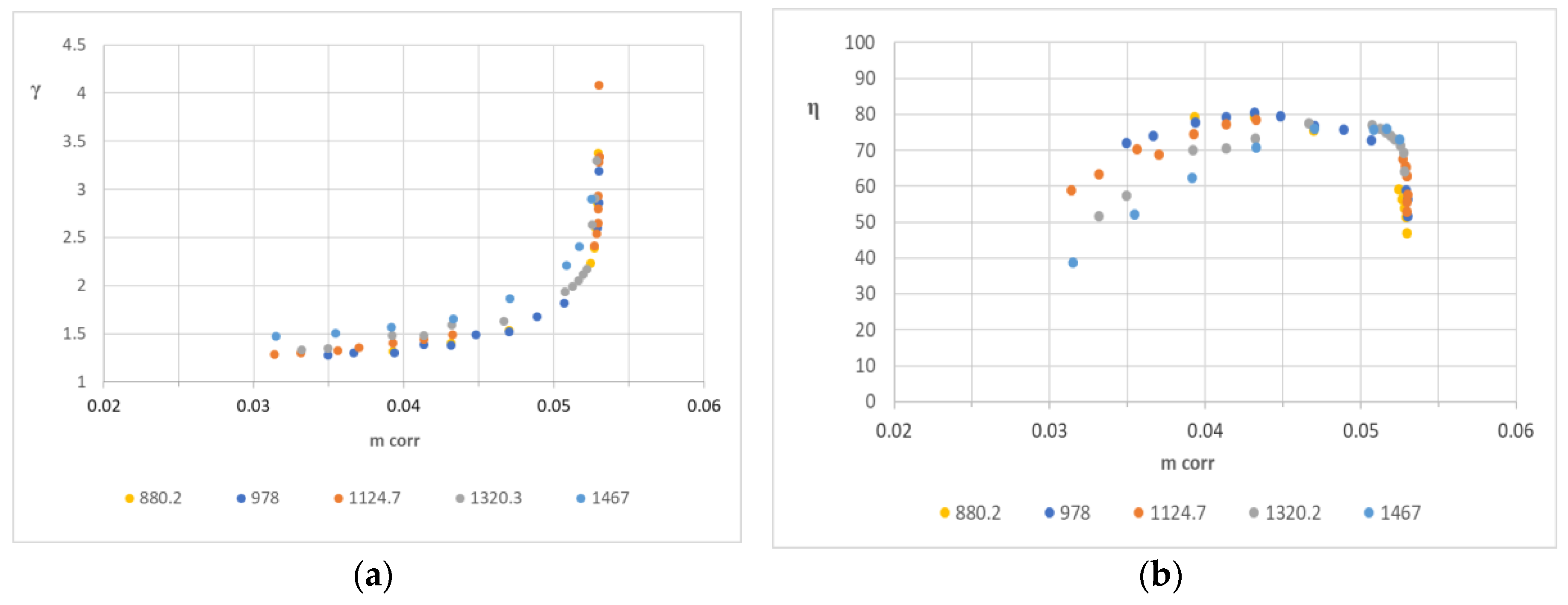 Energies 13 01054 g010