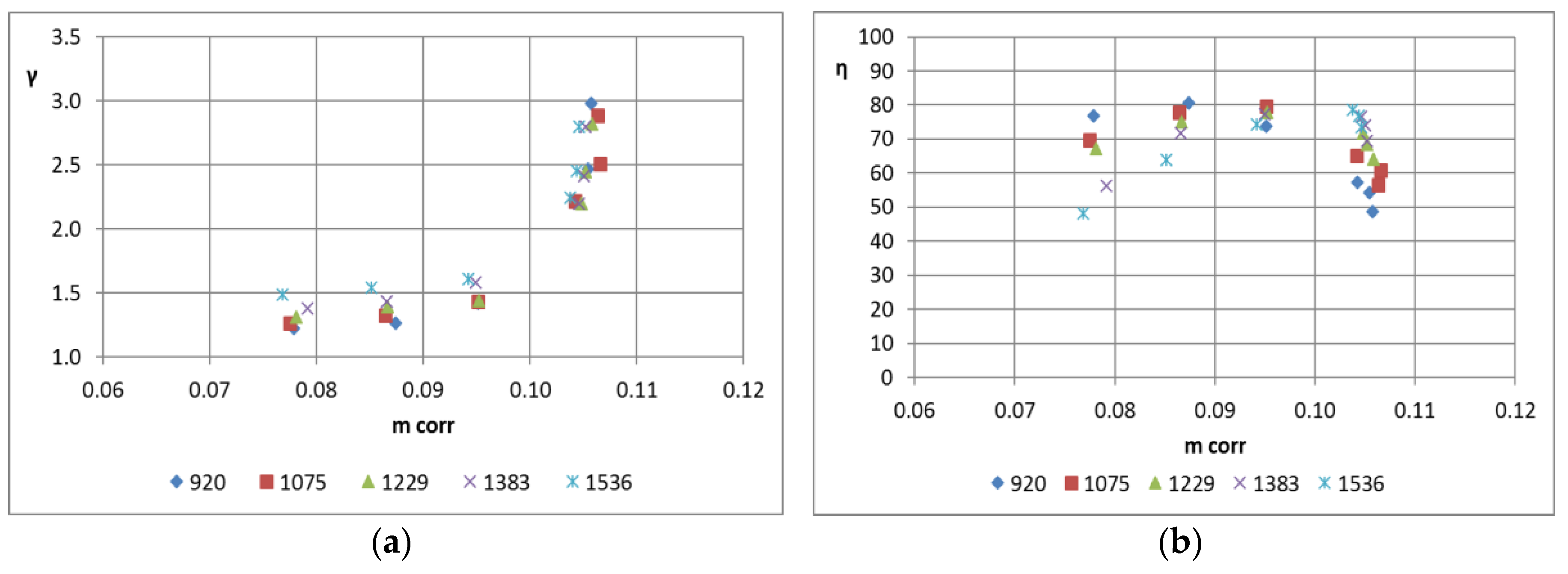 Energies 13 01054 g011