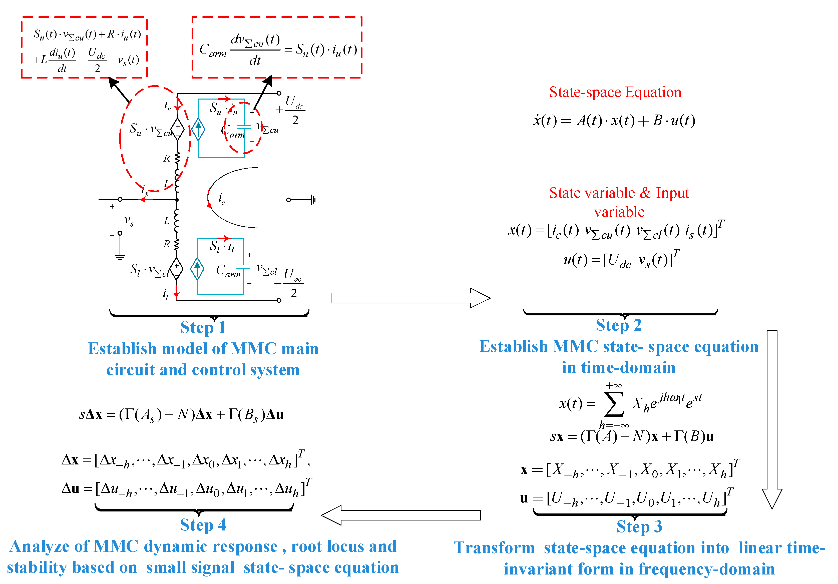 Energies 13 01056 g001