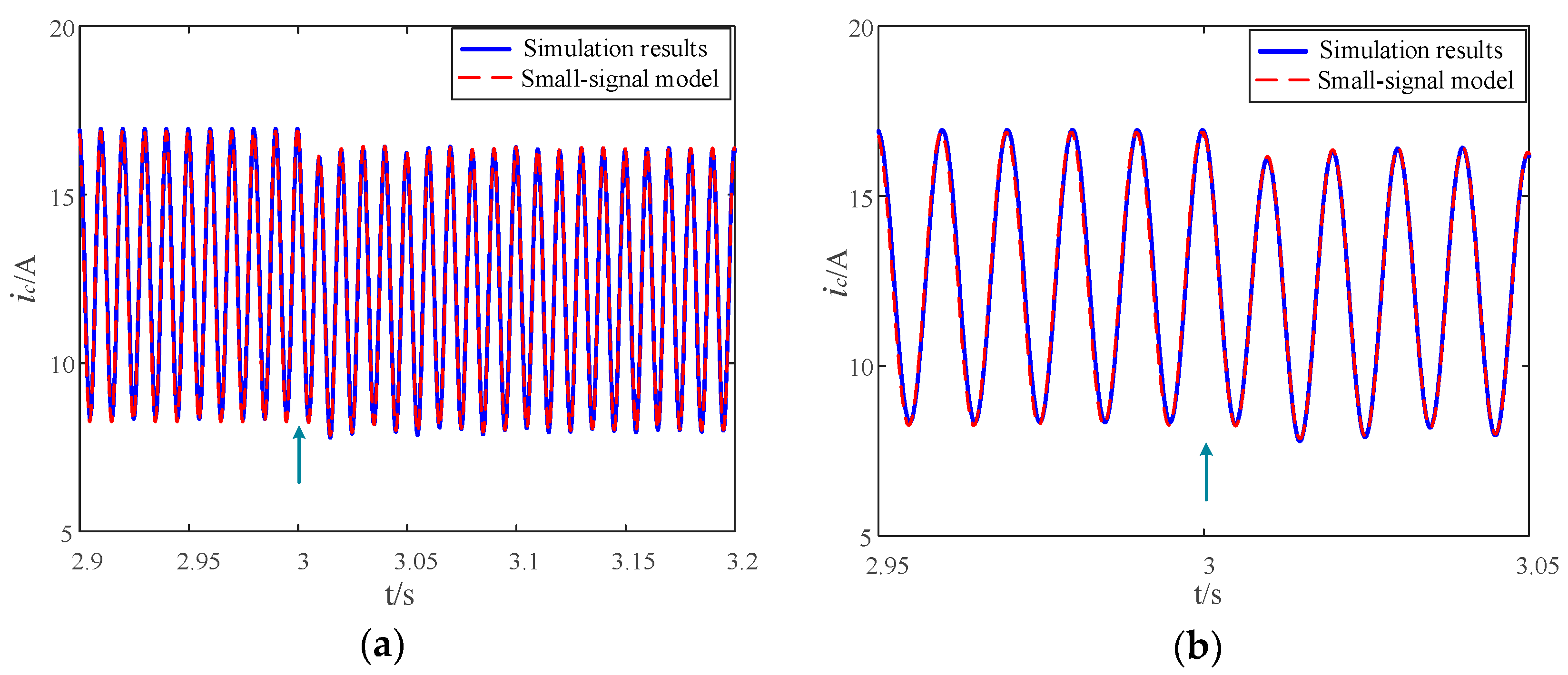 Energies 13 01056 g008