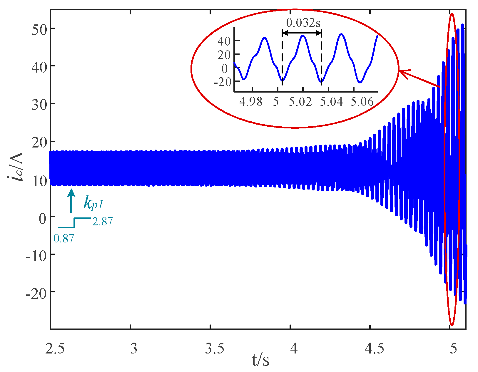 Energies 13 01056 g011