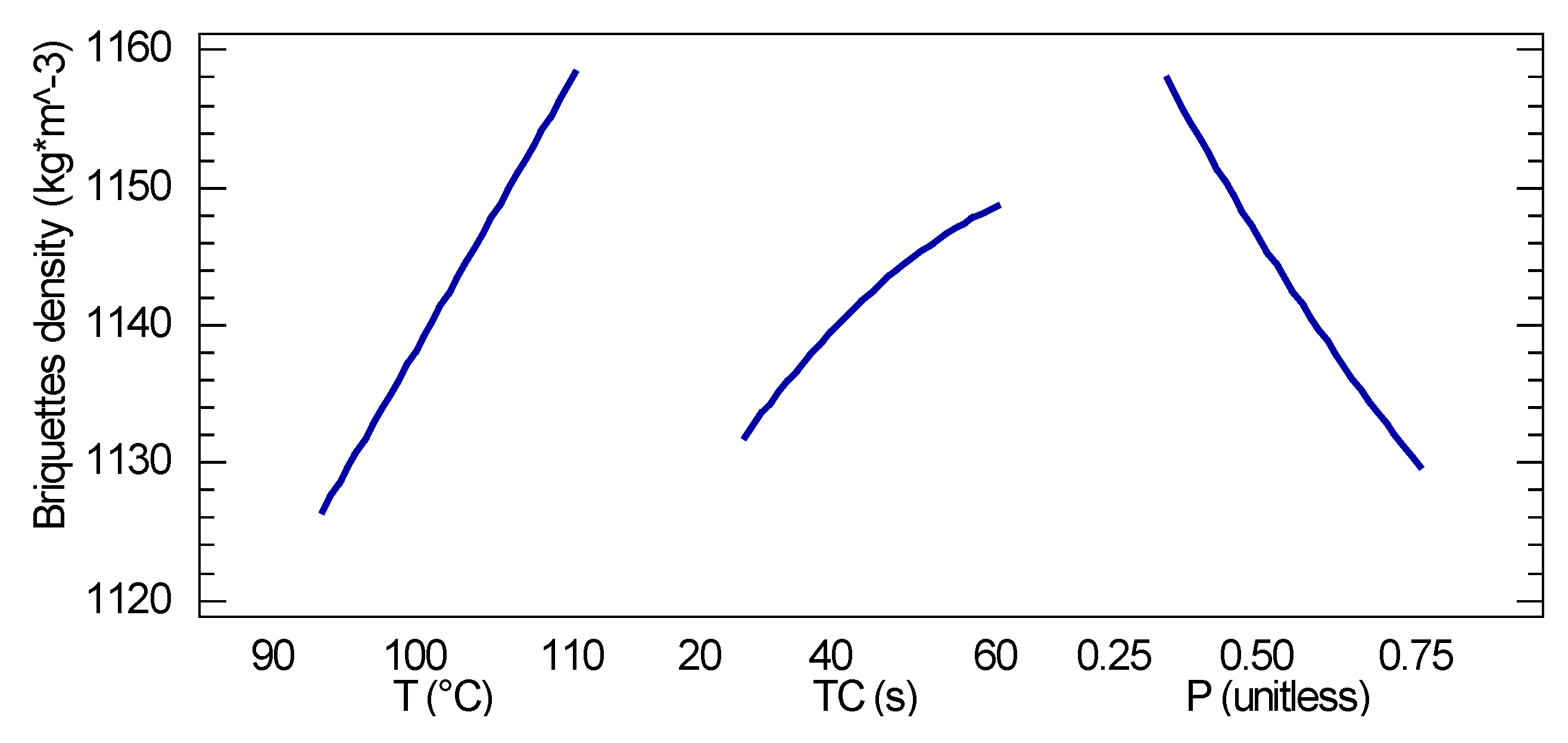 Energies 13 01060 g002