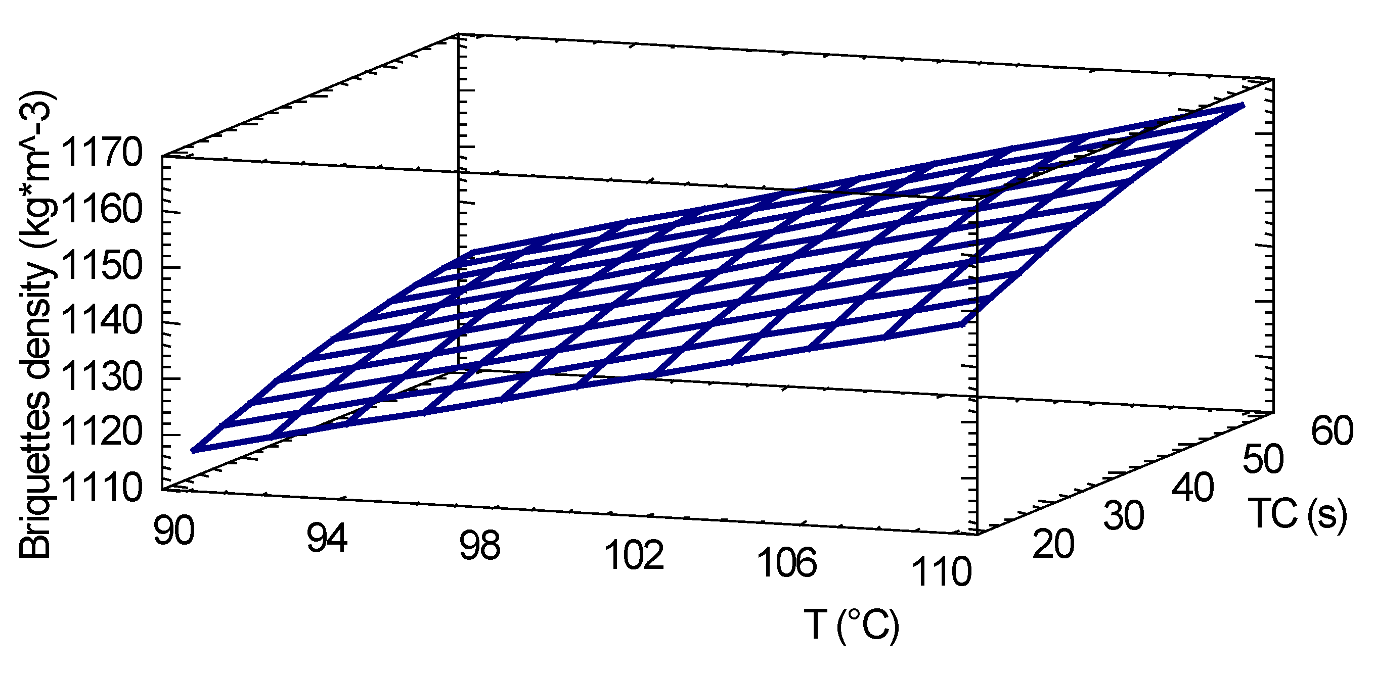 Energies 13 01060 g003