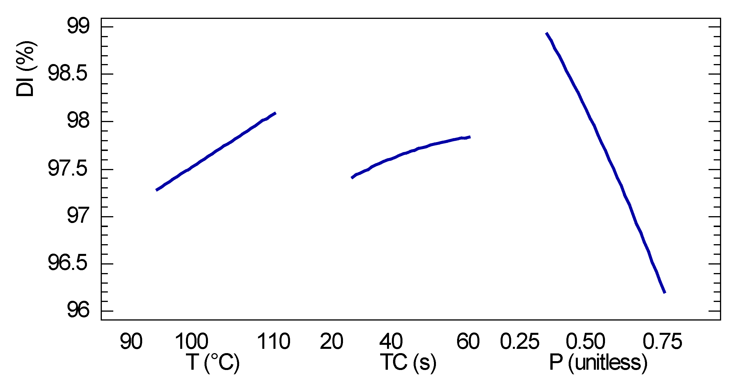 Energies 13 01060 g004