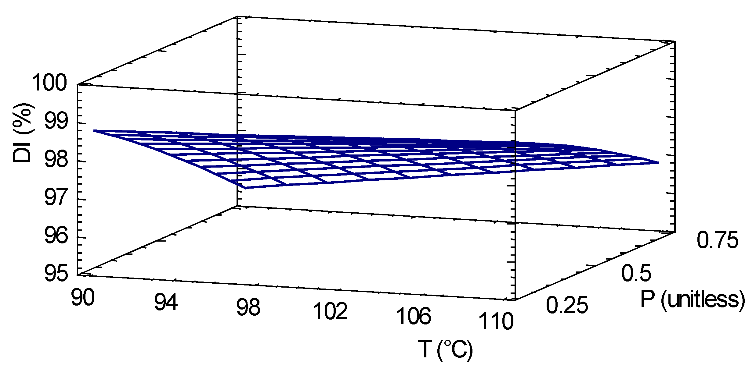 Energies 13 01060 g005