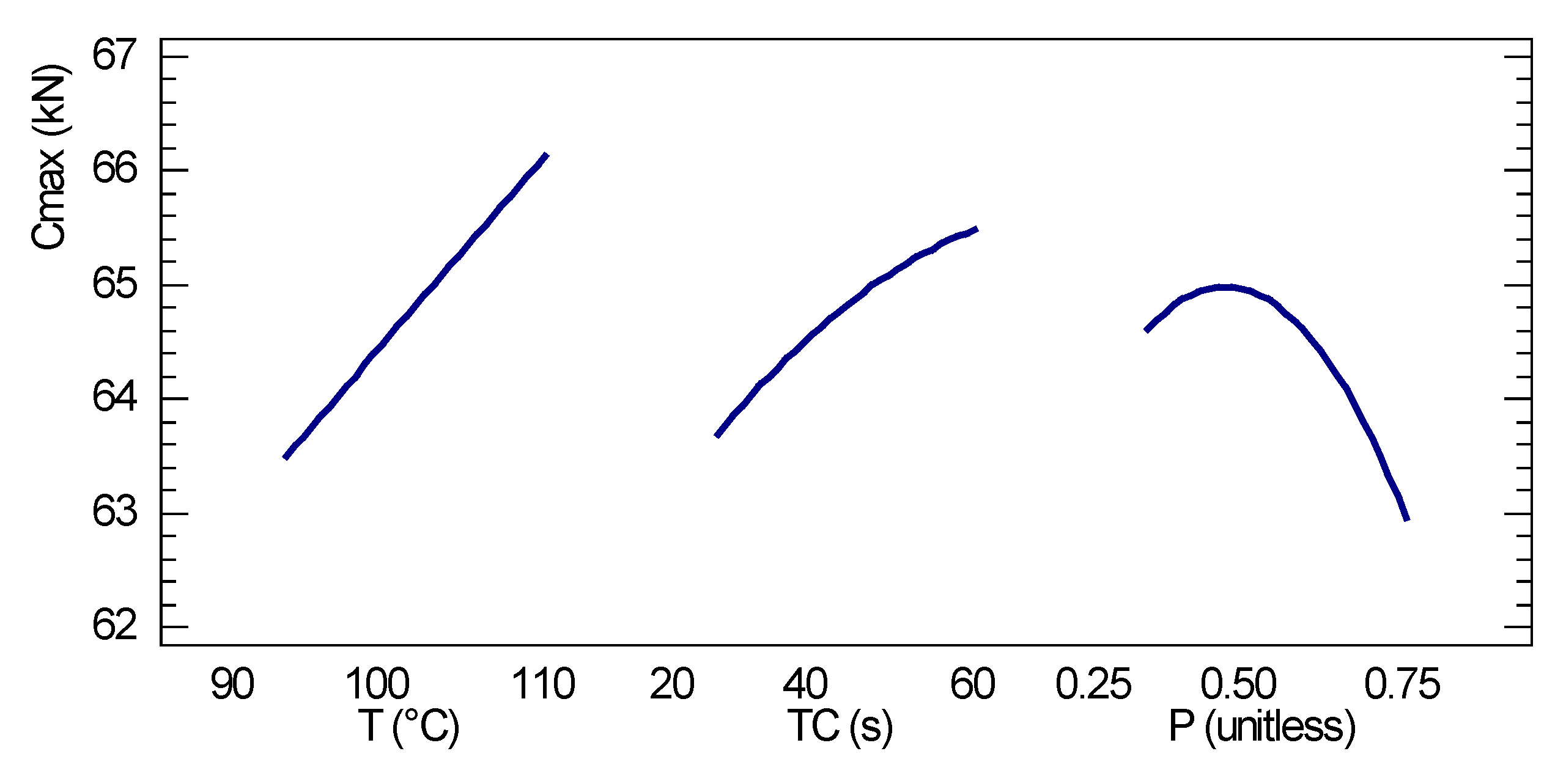 Energies 13 01060 g006