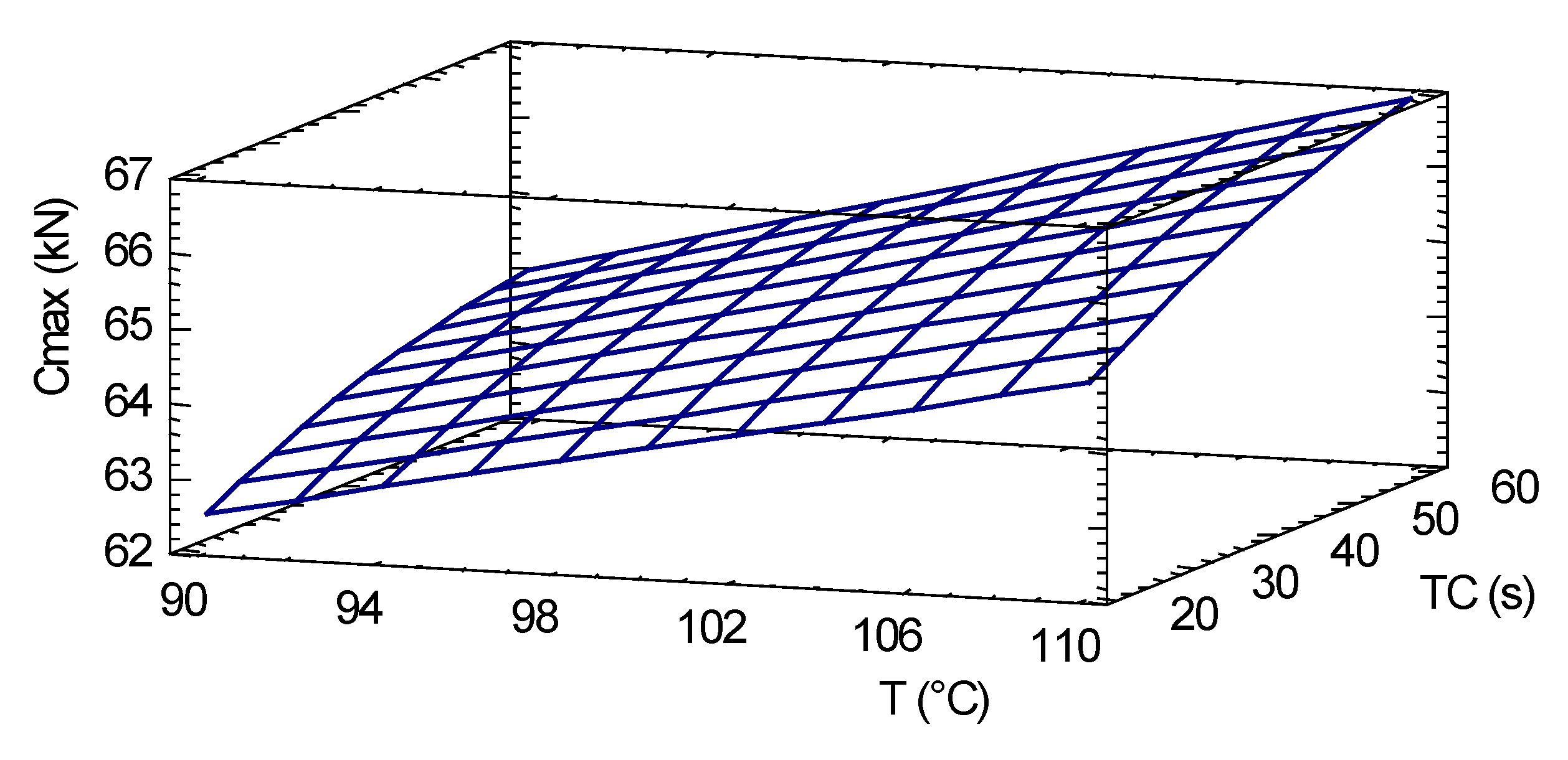 Energies 13 01060 g007