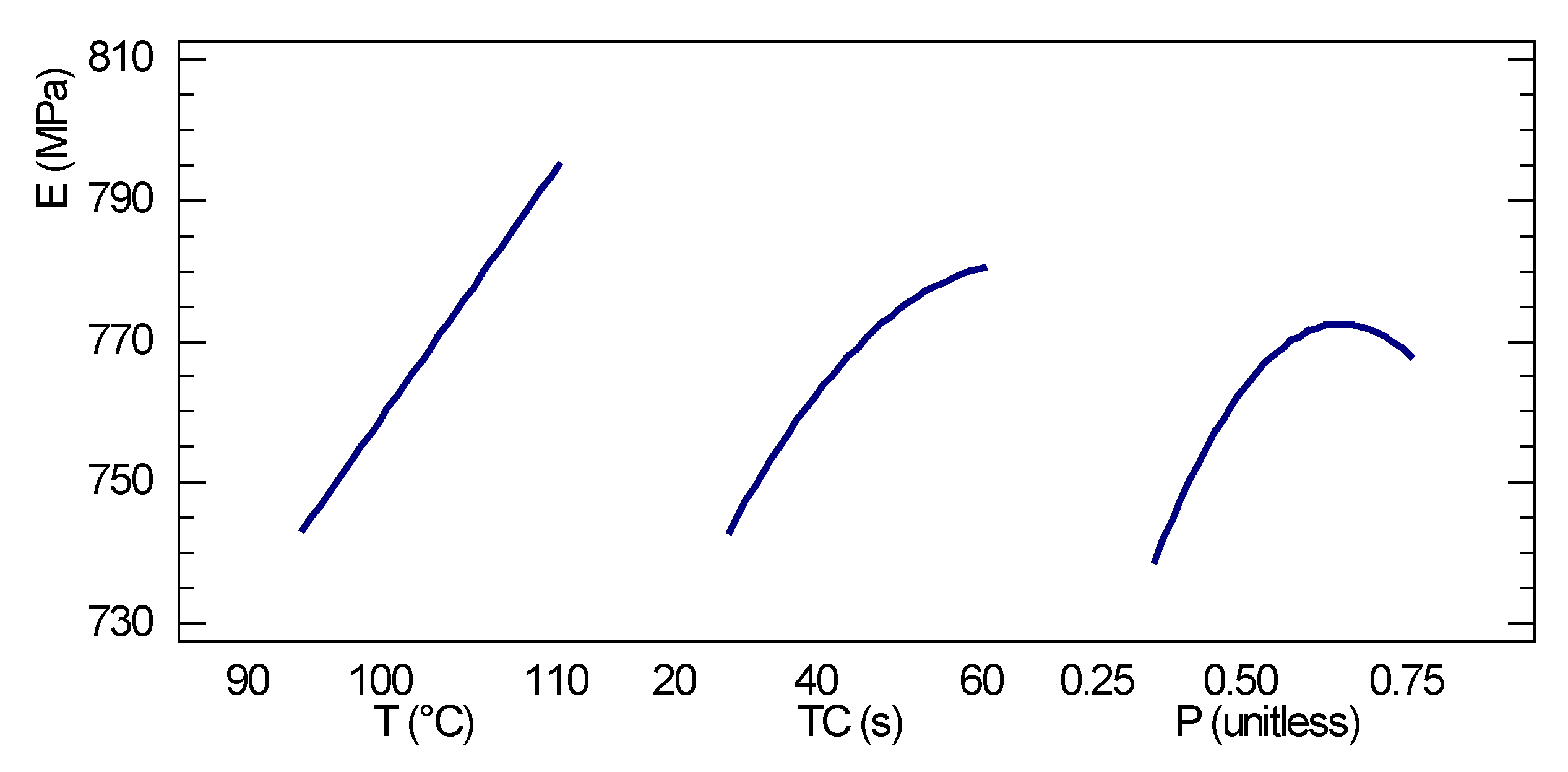 Energies 13 01060 g008