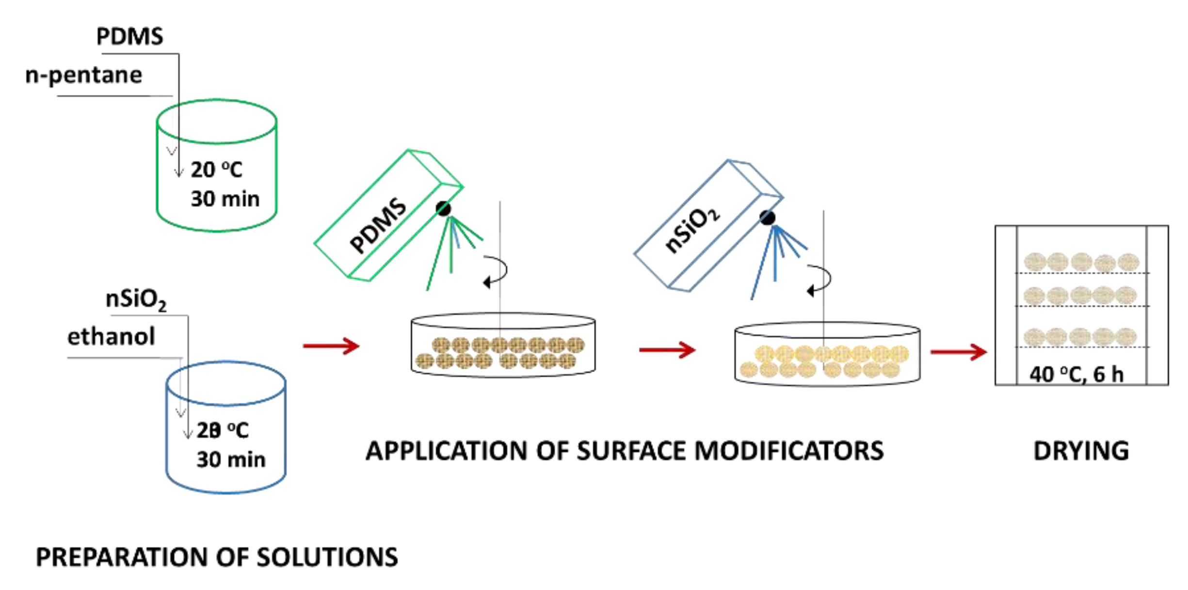 Energies 13 01064 g001