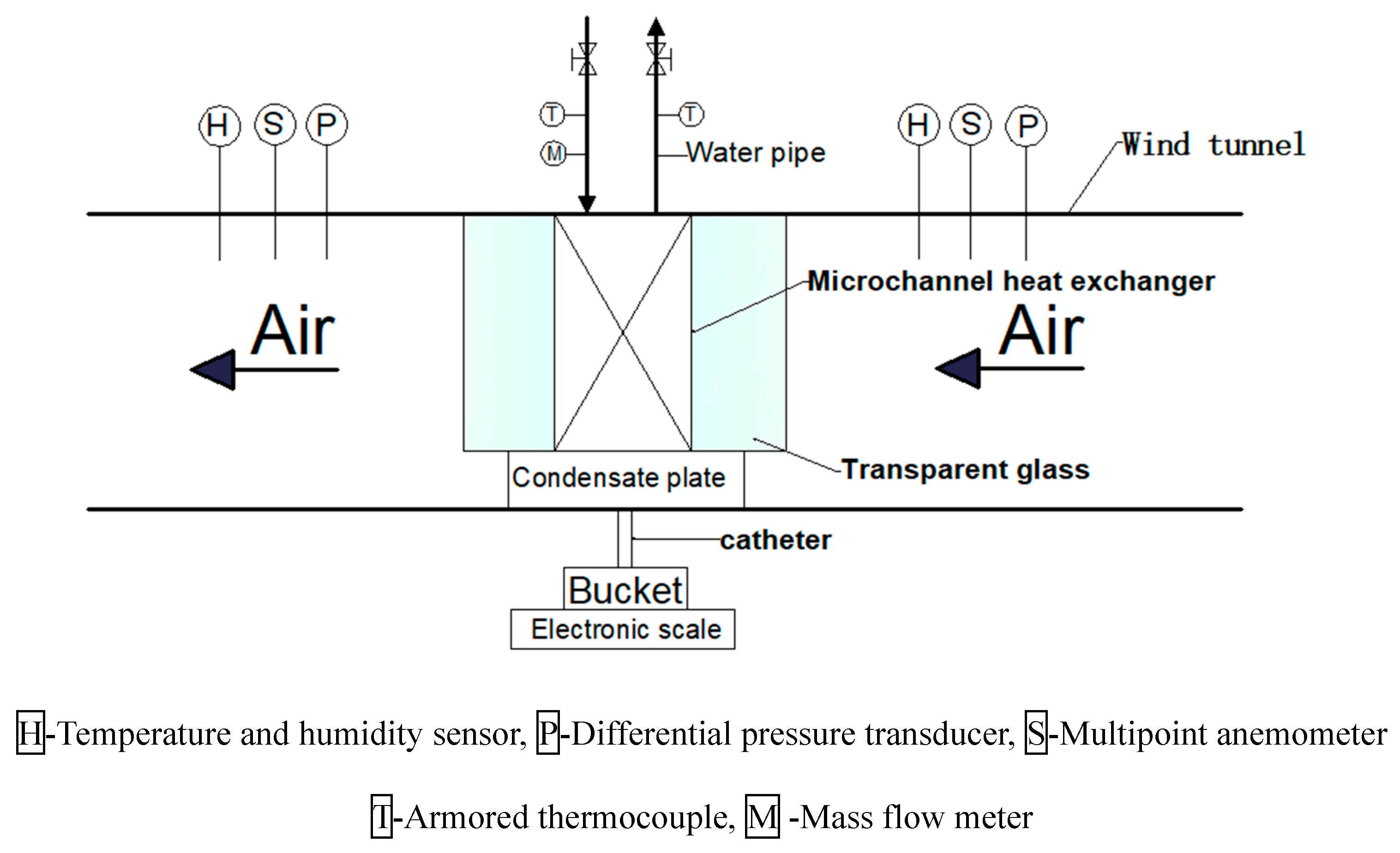 Energies 13 01065 g001