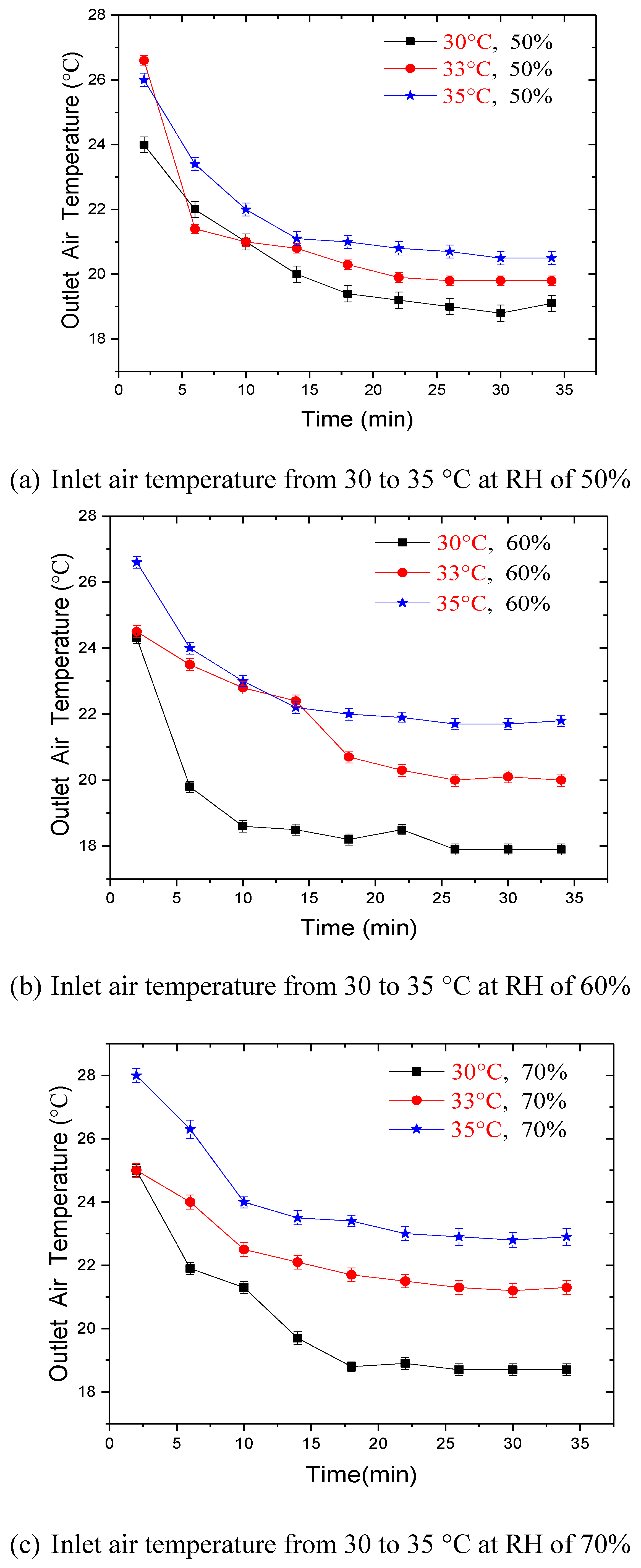 Energies 13 01065 g005