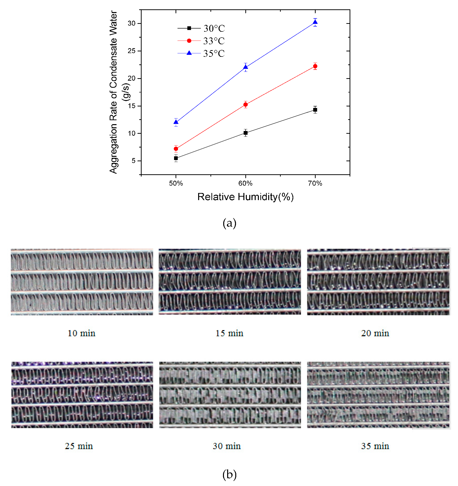 Energies 13 01065 g007