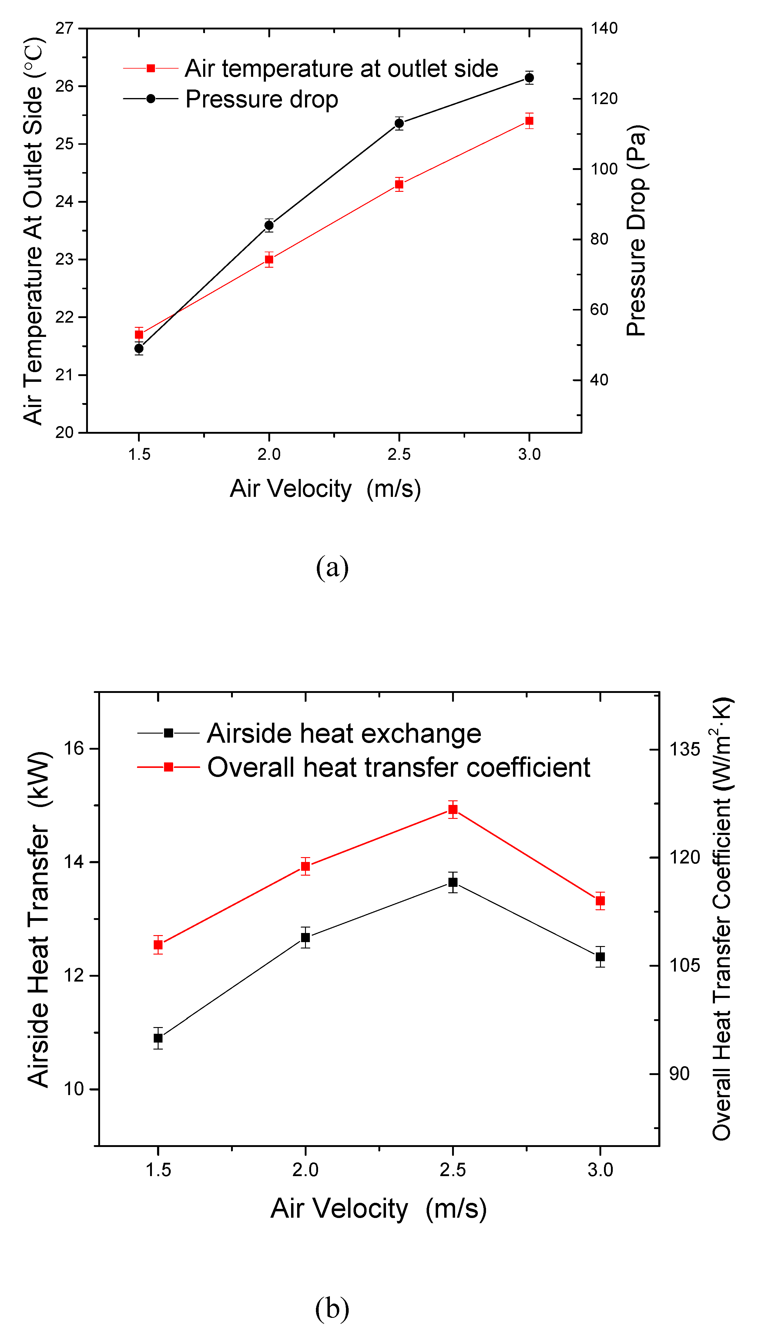 Energies 13 01065 g008a