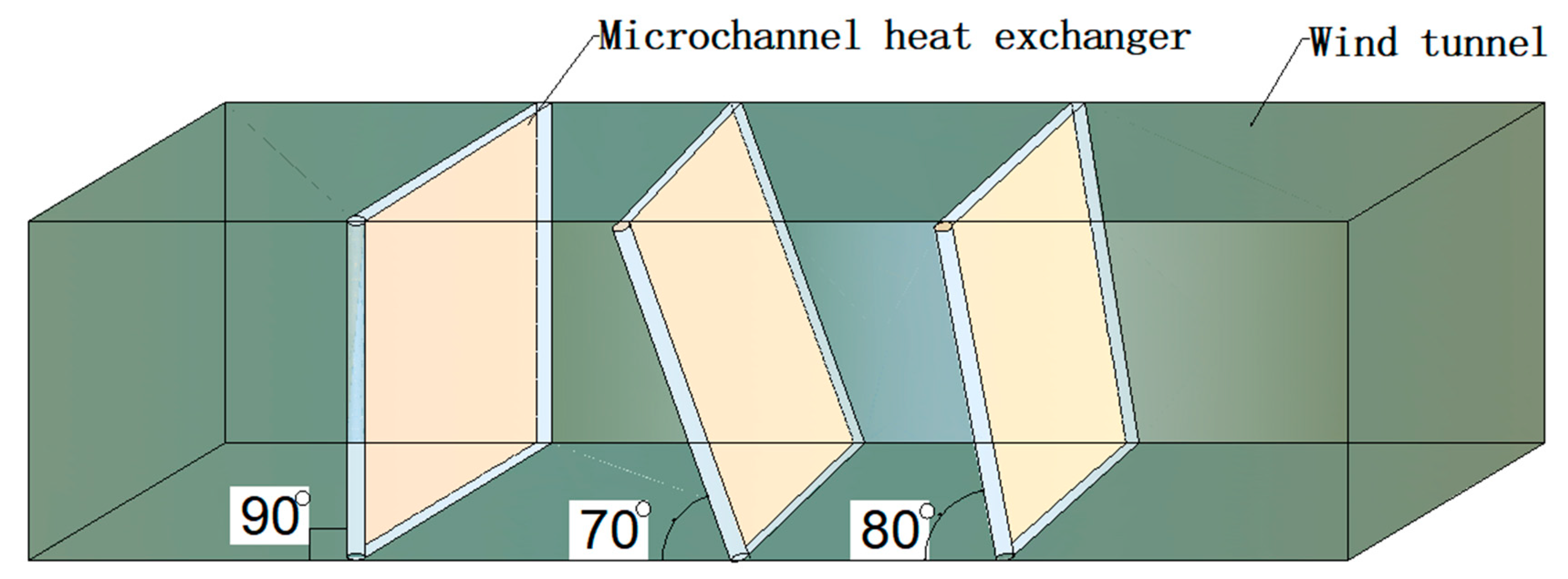 Energies 13 01065 g009