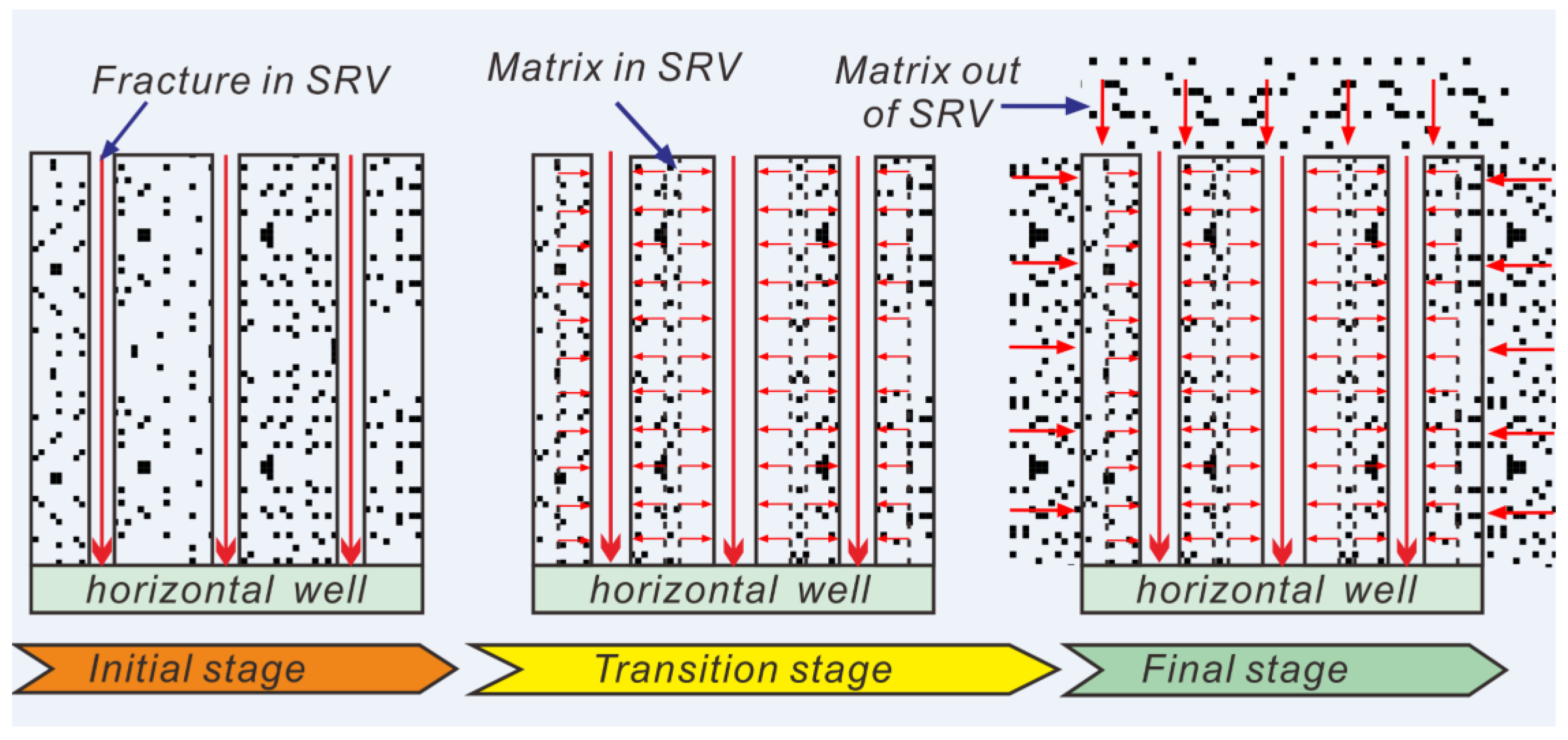 Energies 13 01066 g001