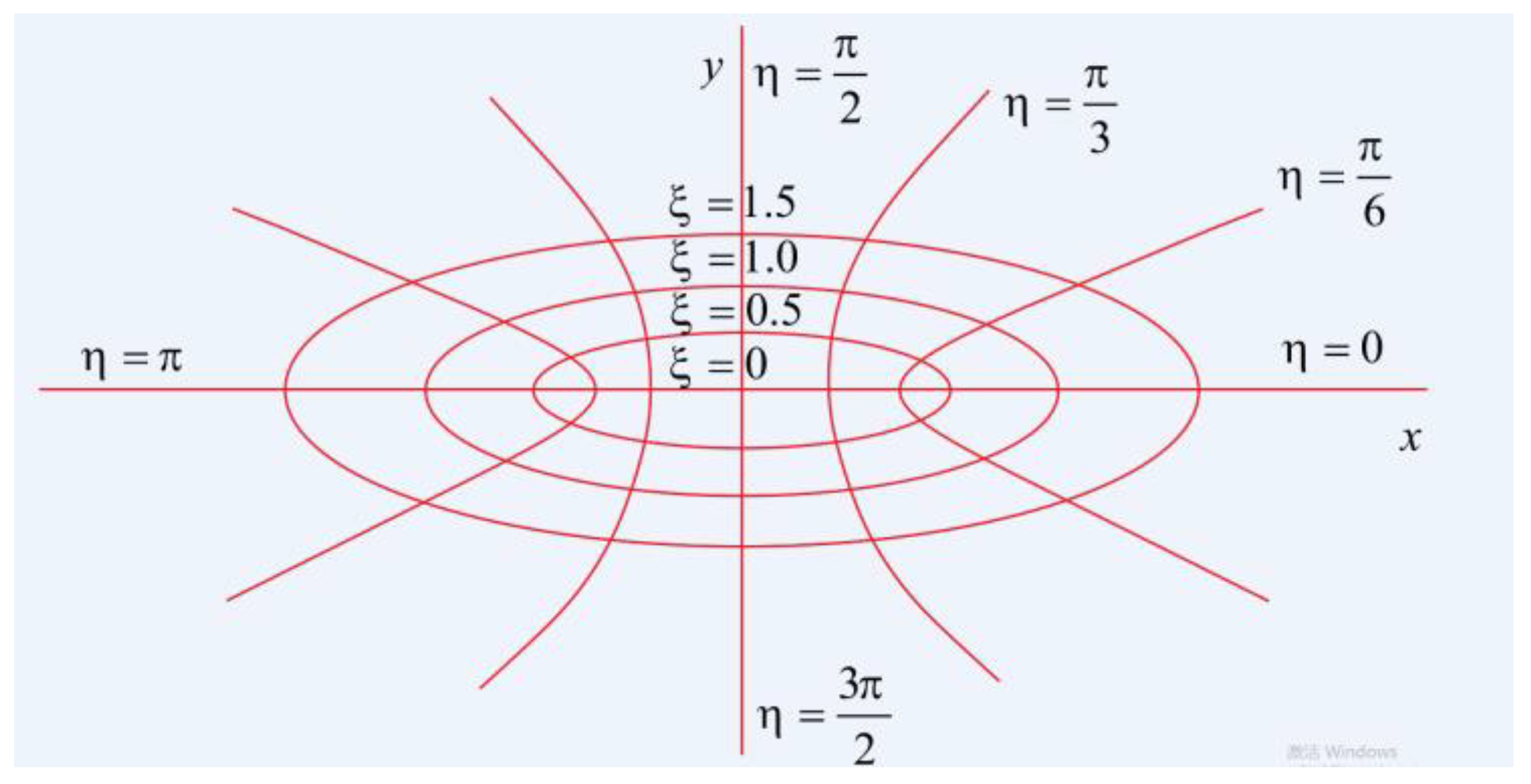 Energies 13 01066 g003
