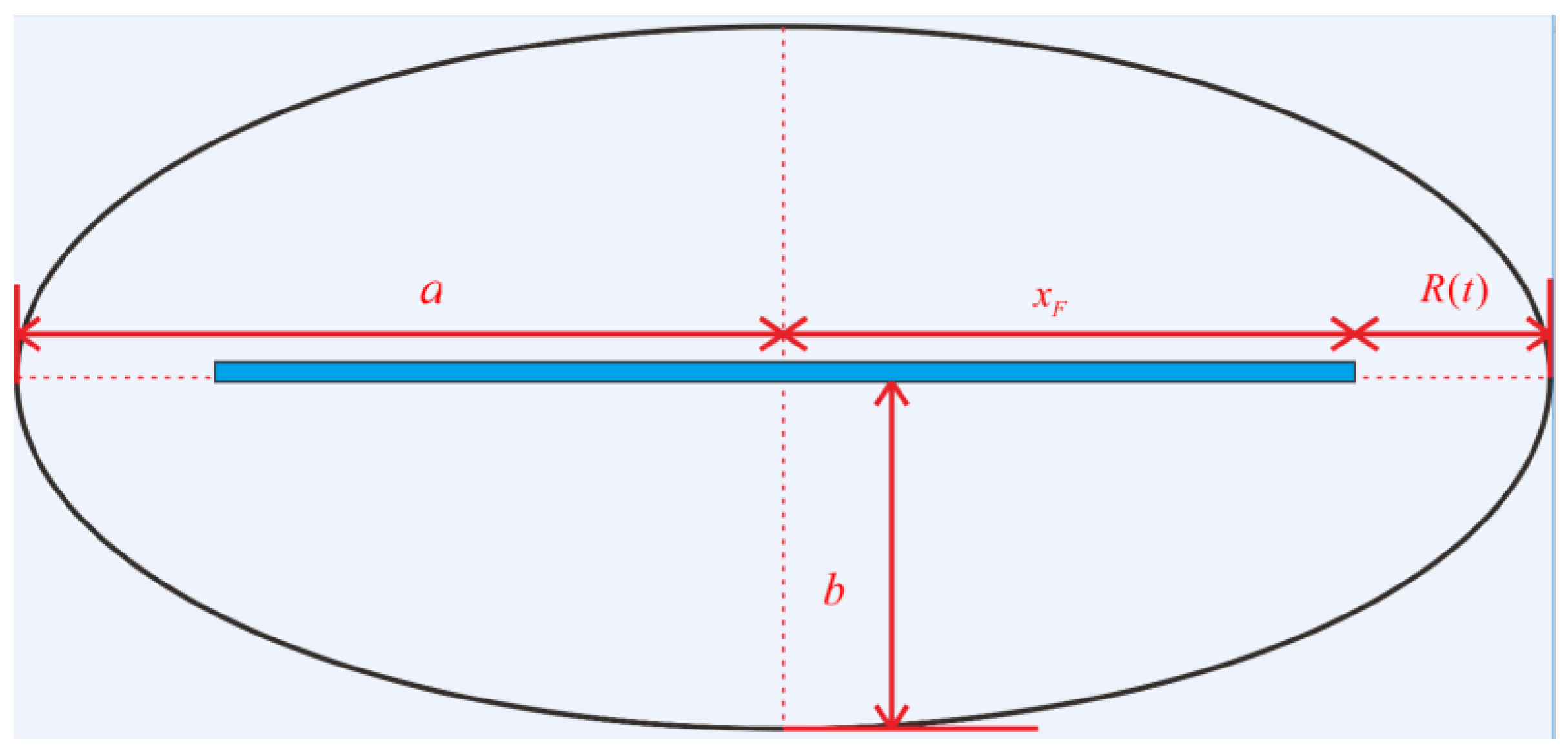 Energies 13 01066 g004