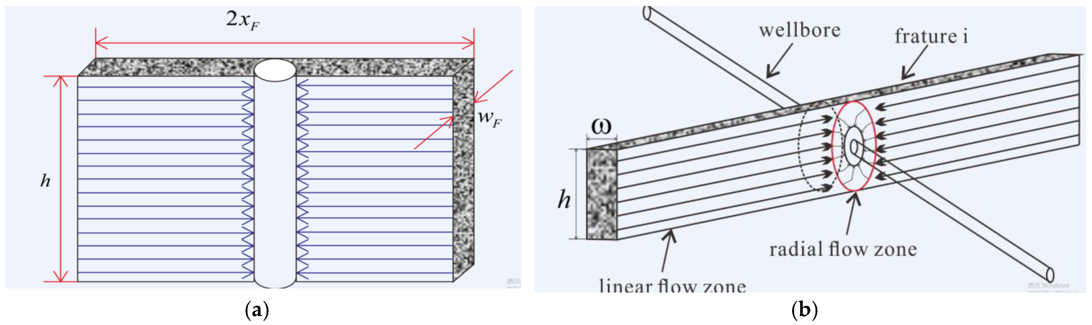 Energies 13 01066 g005