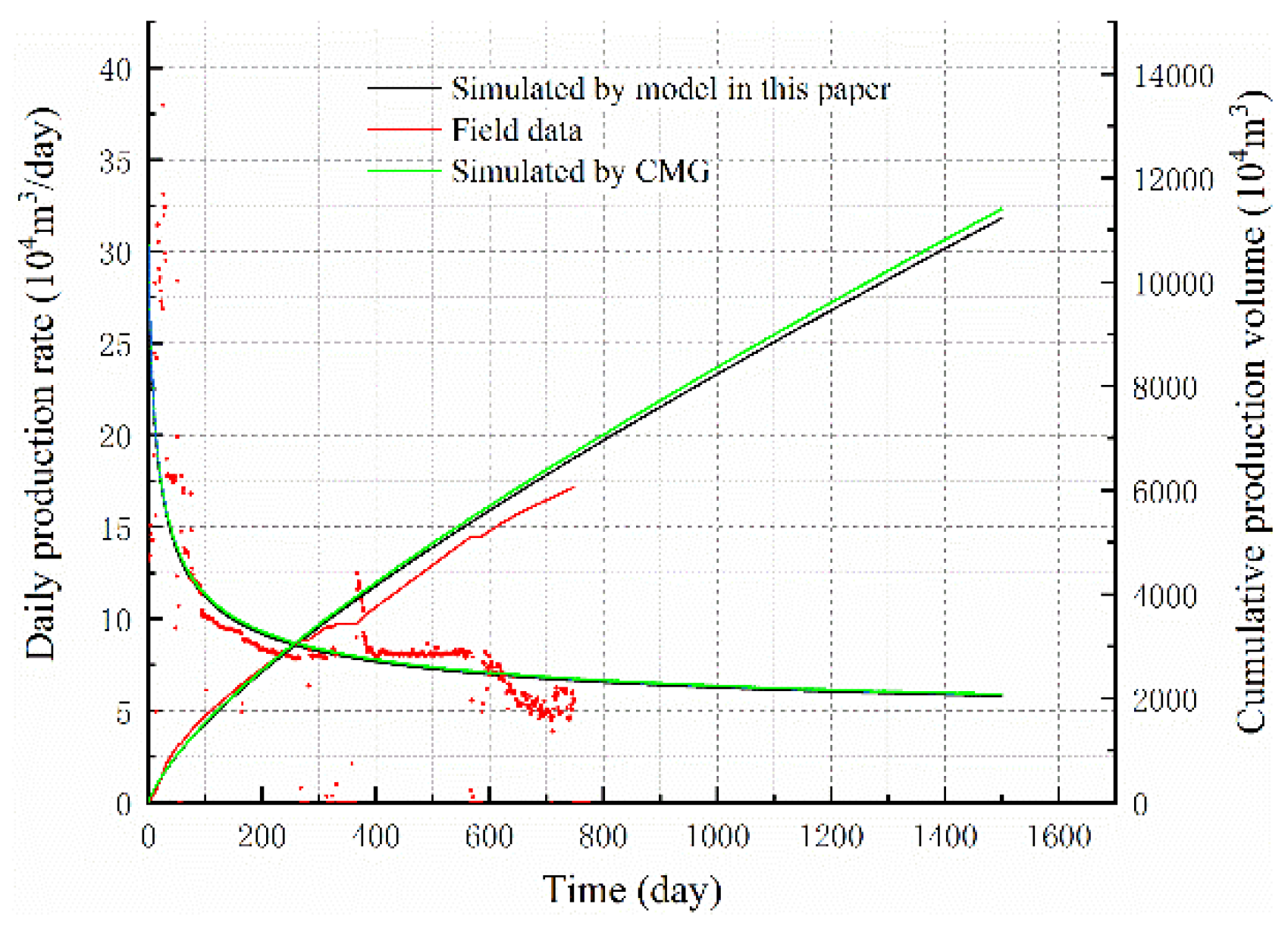 Energies 13 01066 g006