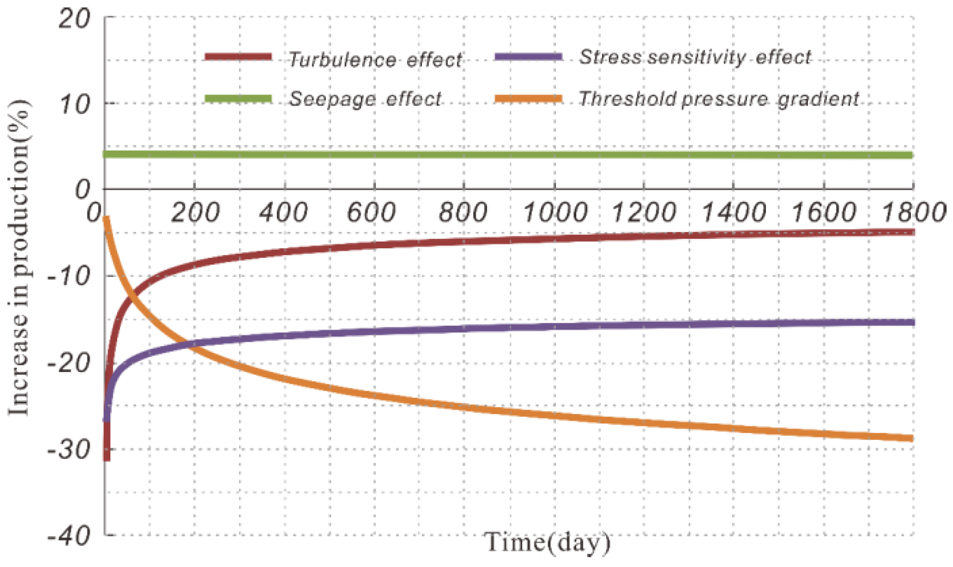 Energies 13 01066 g008