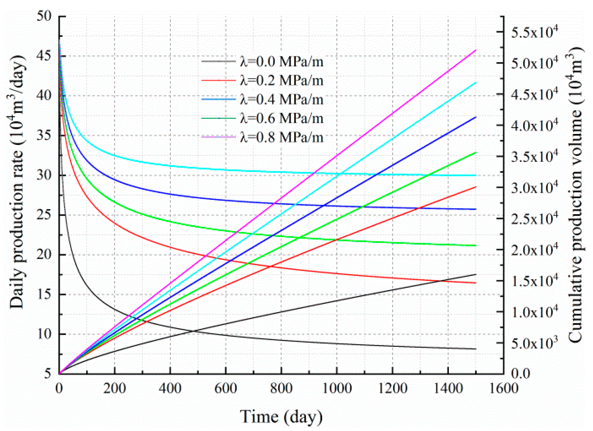 Energies 13 01066 g009