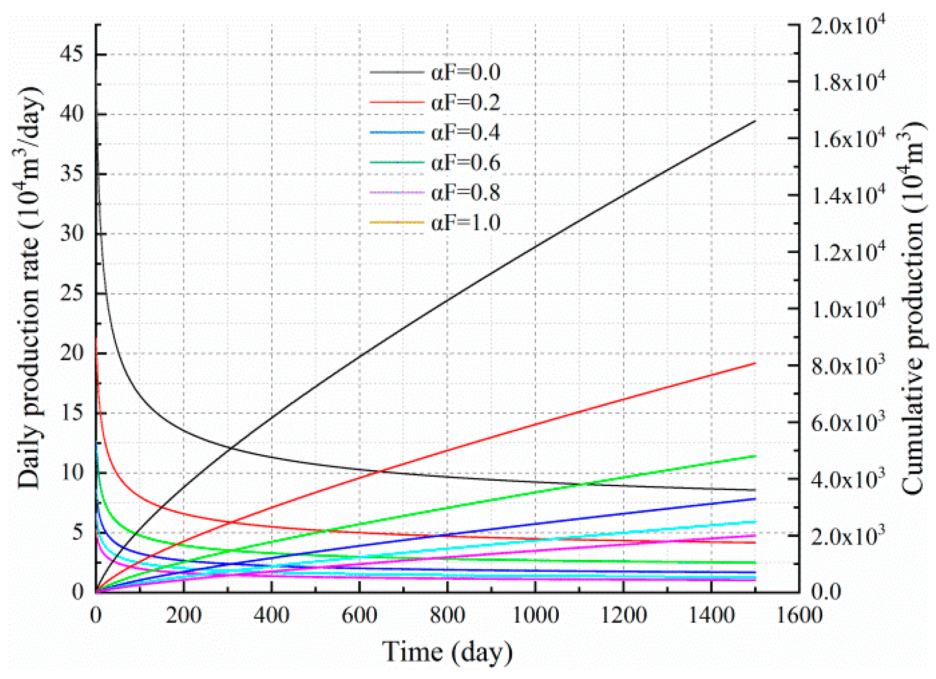 Energies 13 01066 g010