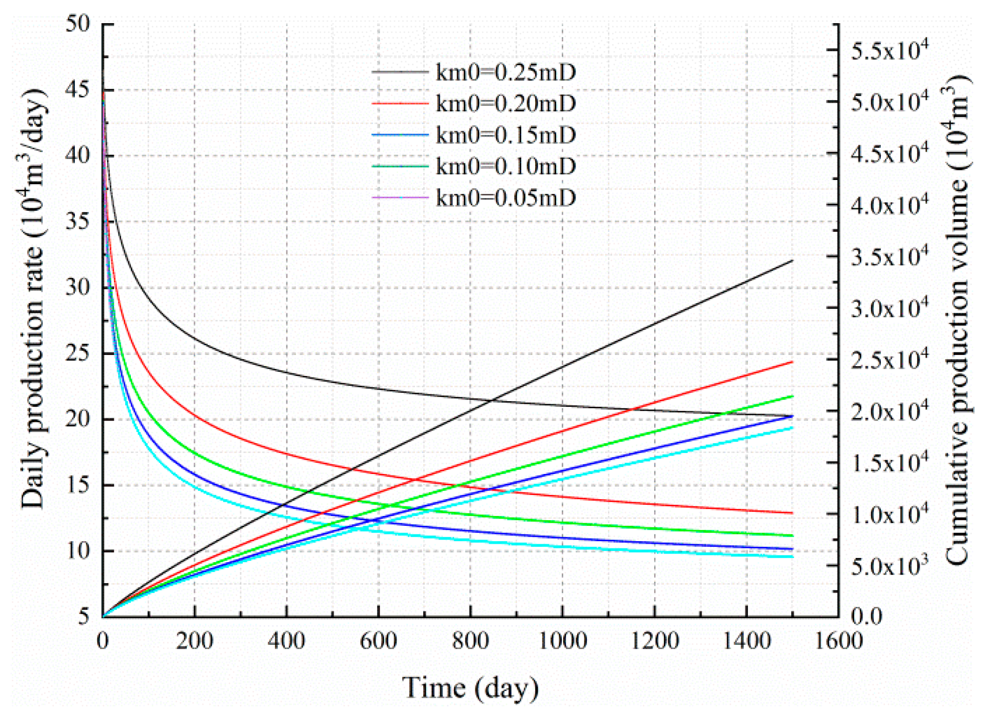 Energies 13 01066 g011