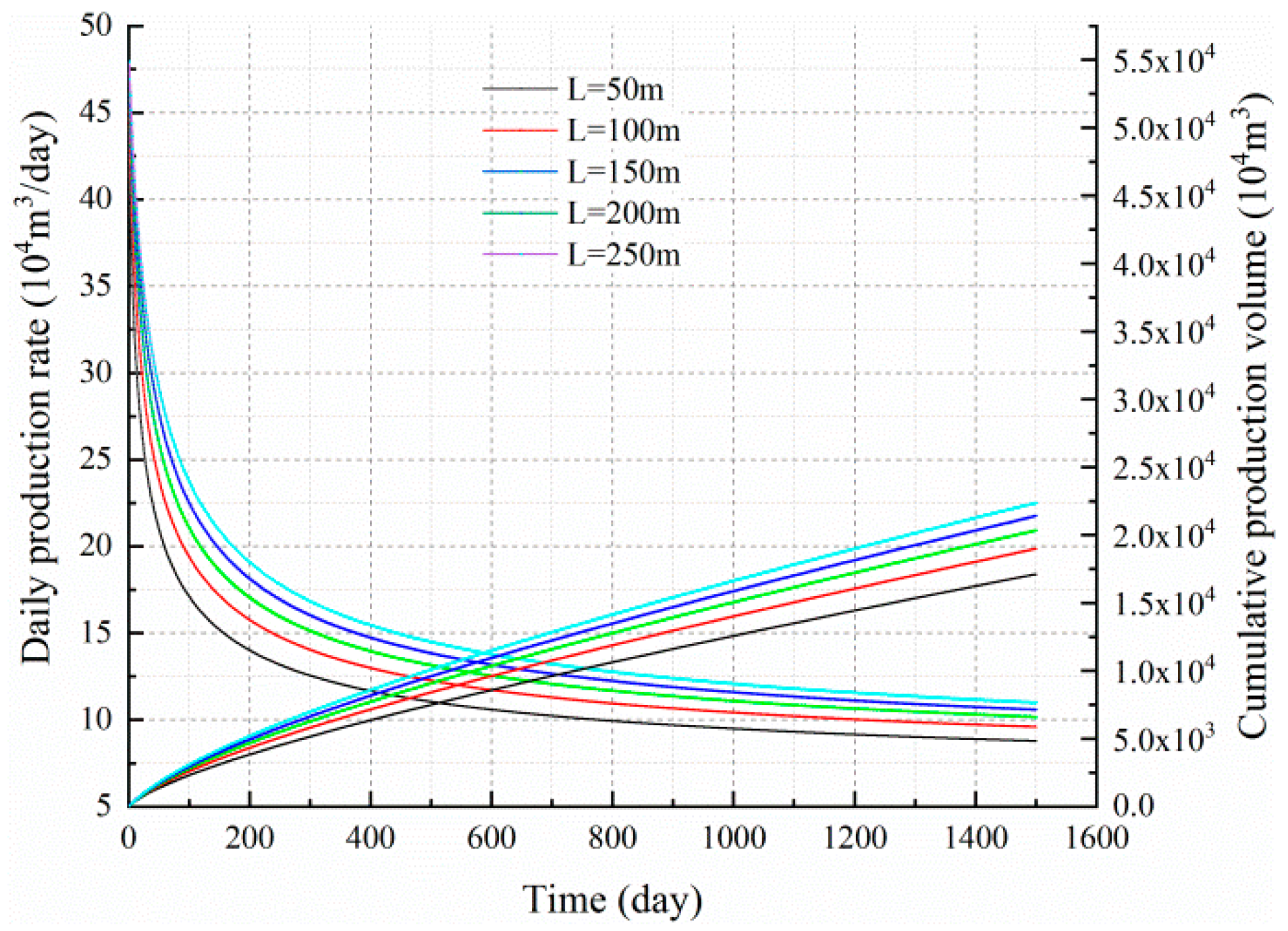 Energies 13 01066 g013