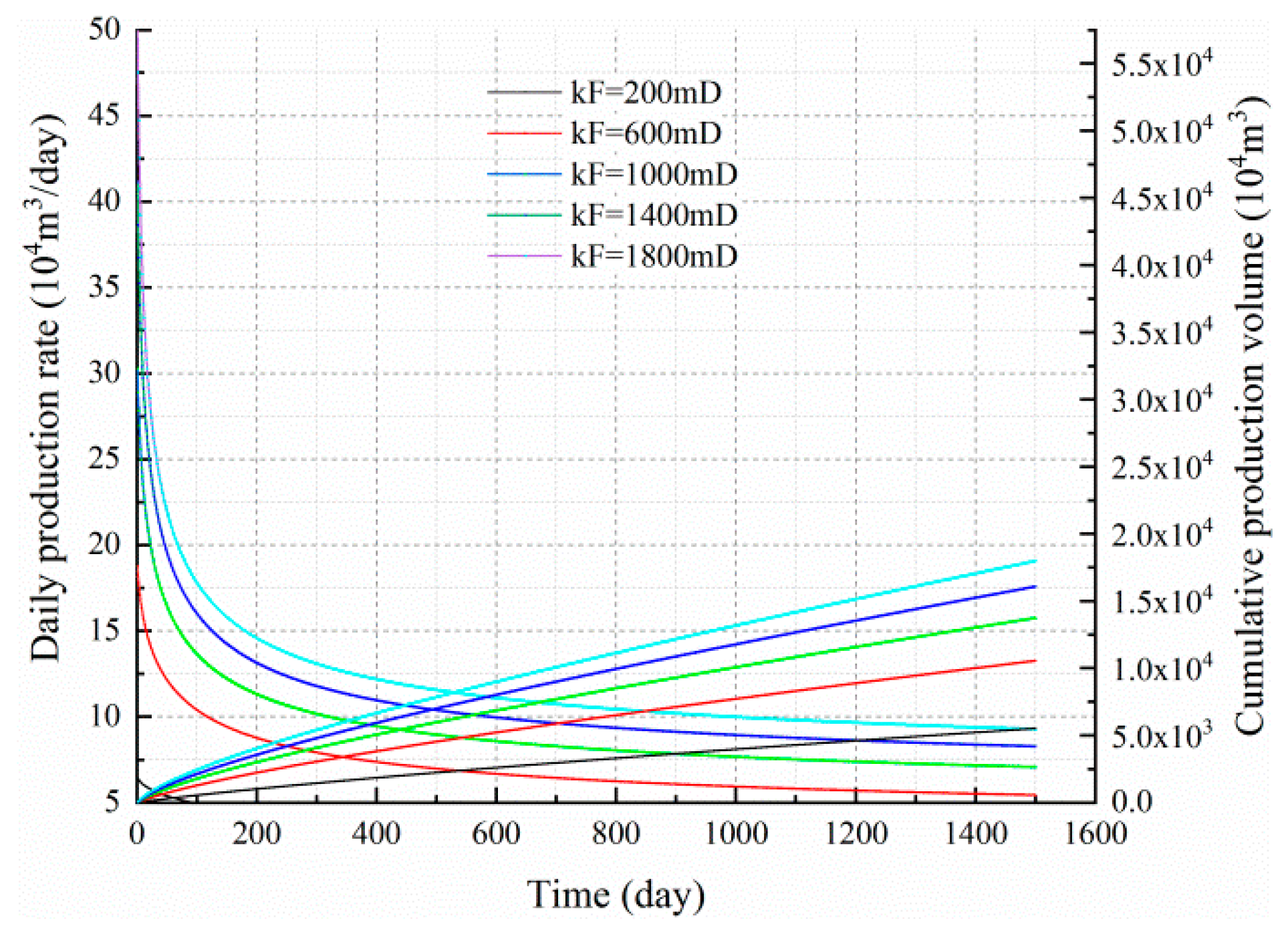Energies 13 01066 g014