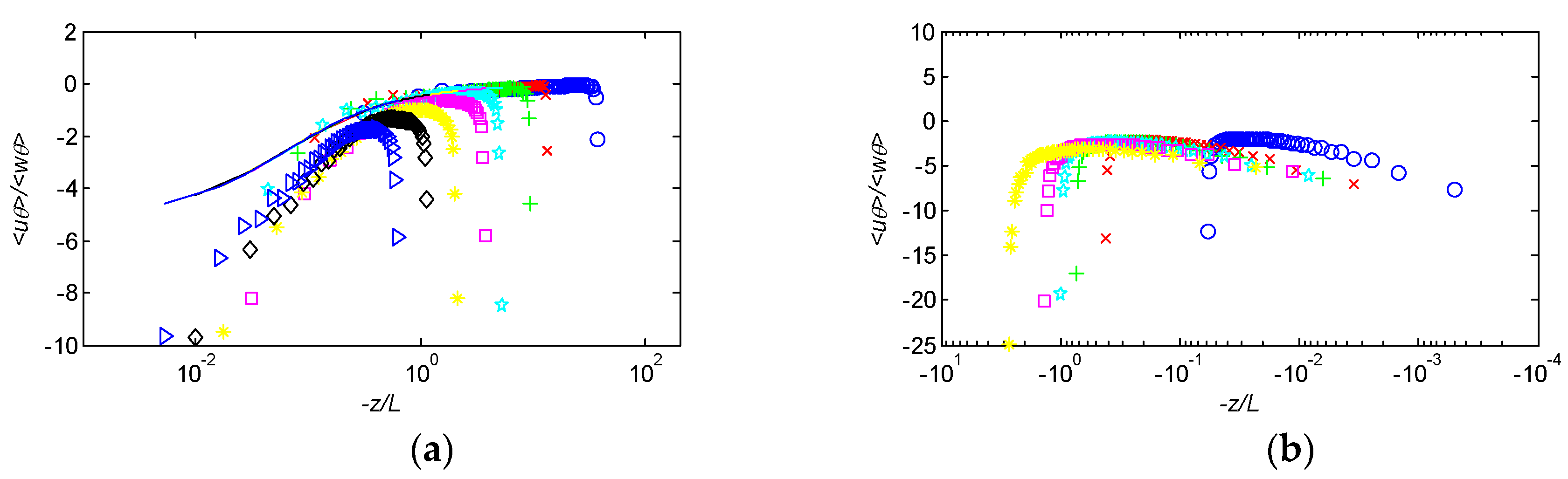 Energies 13 01068 g001