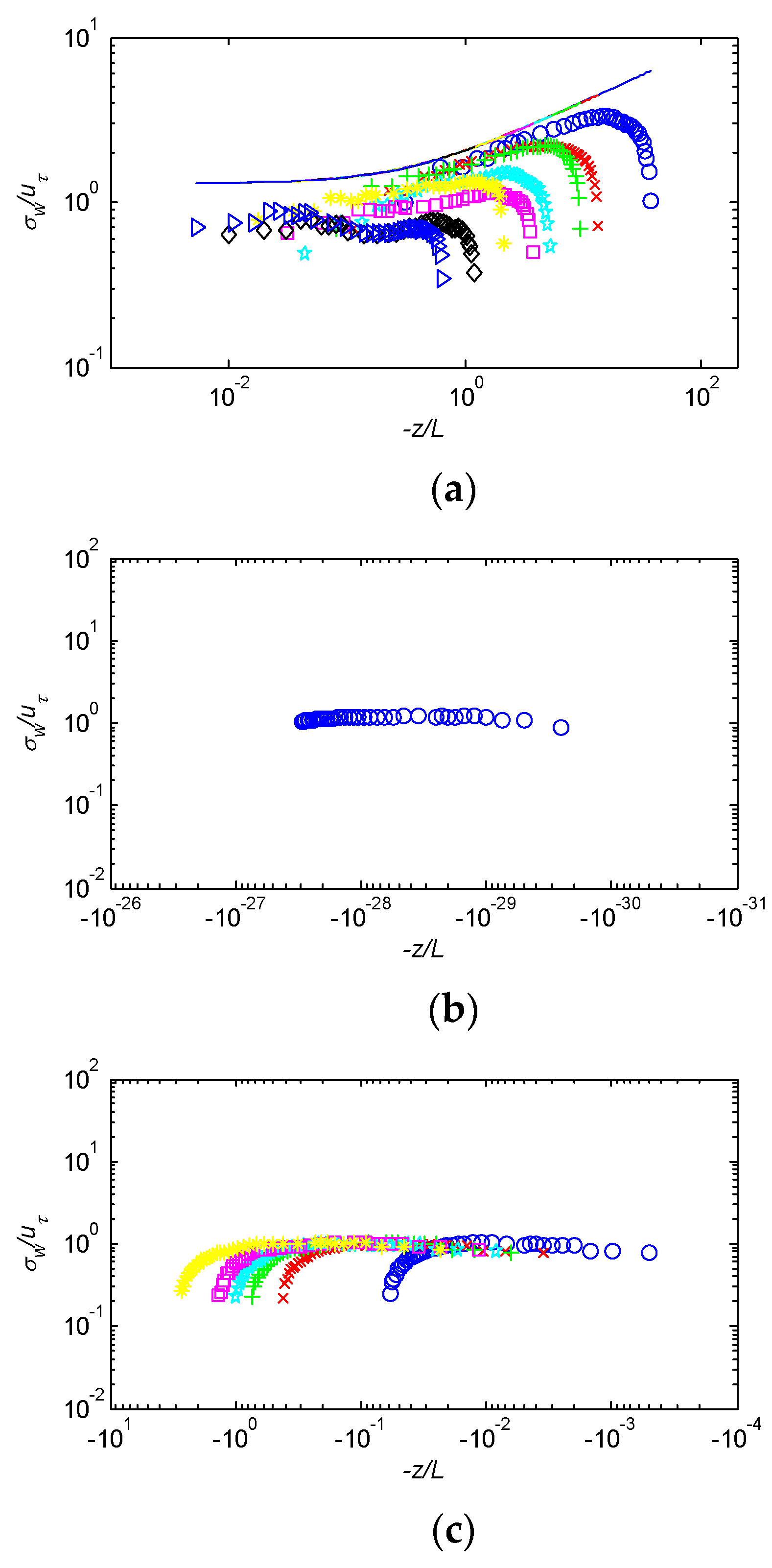 Energies 13 01068 g002