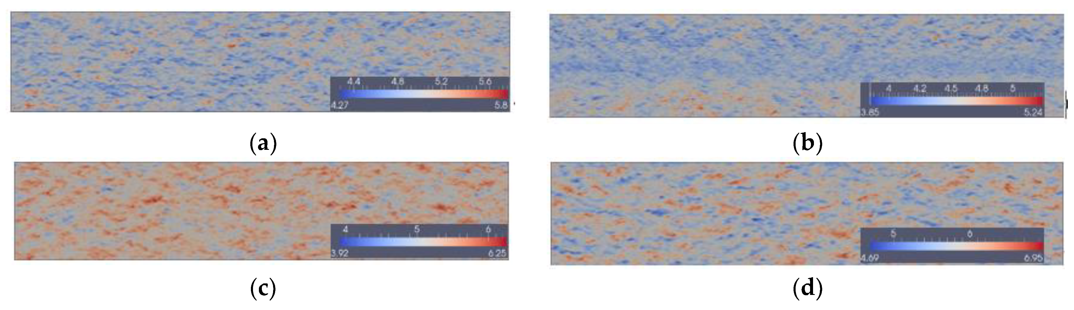 Energies 13 01068 g003a