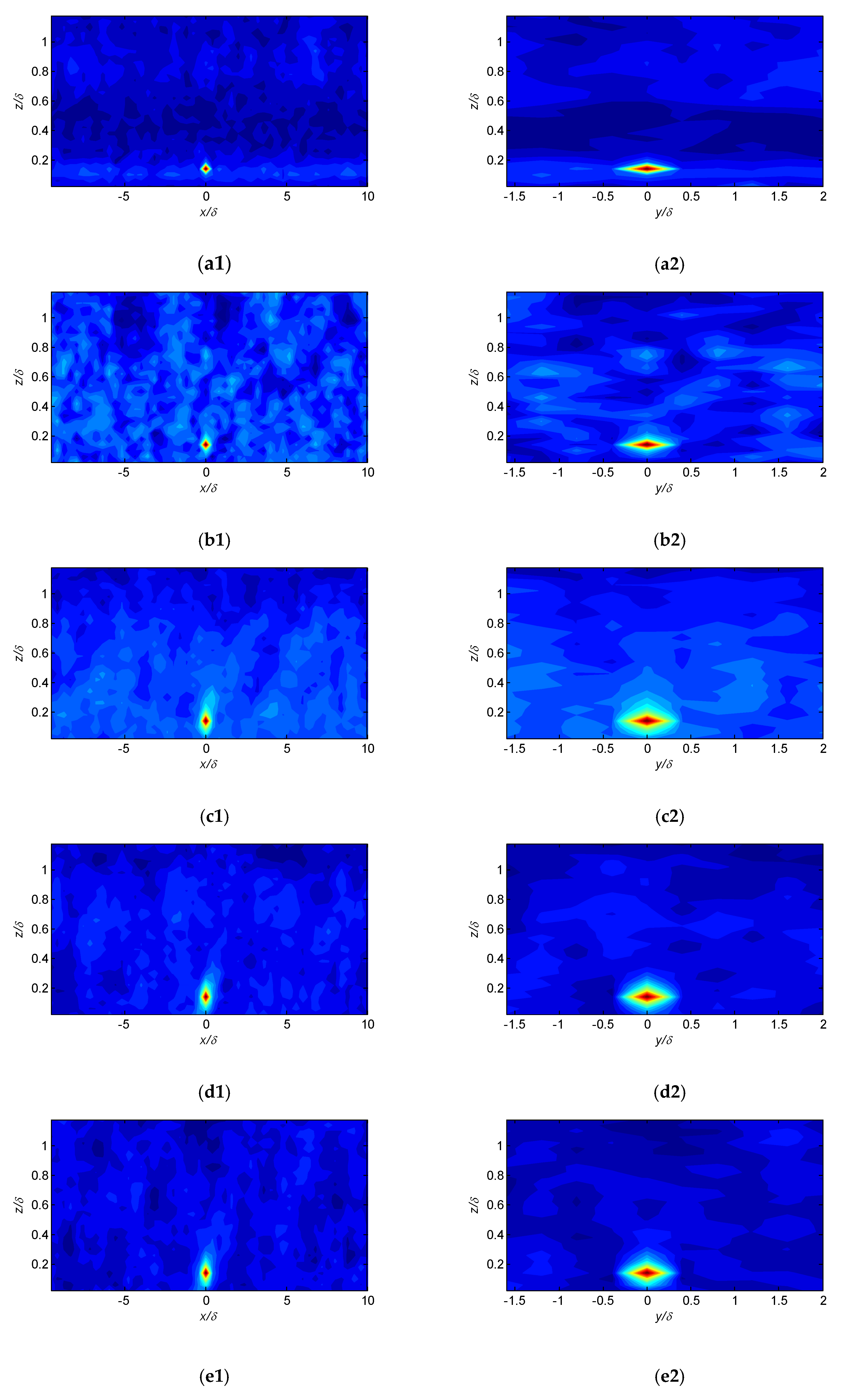 Energies 13 01068 g004a