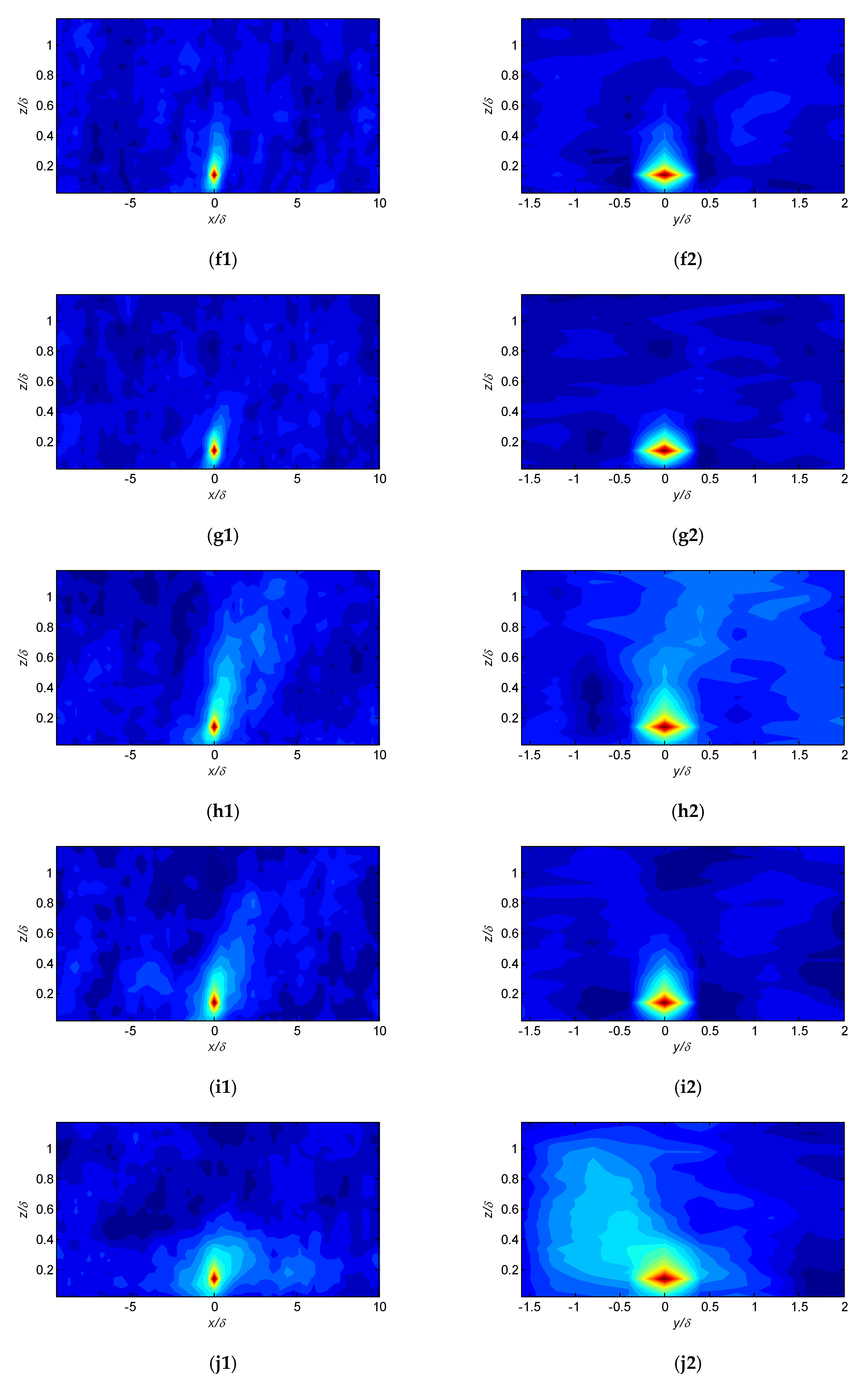 Energies 13 01068 g004b