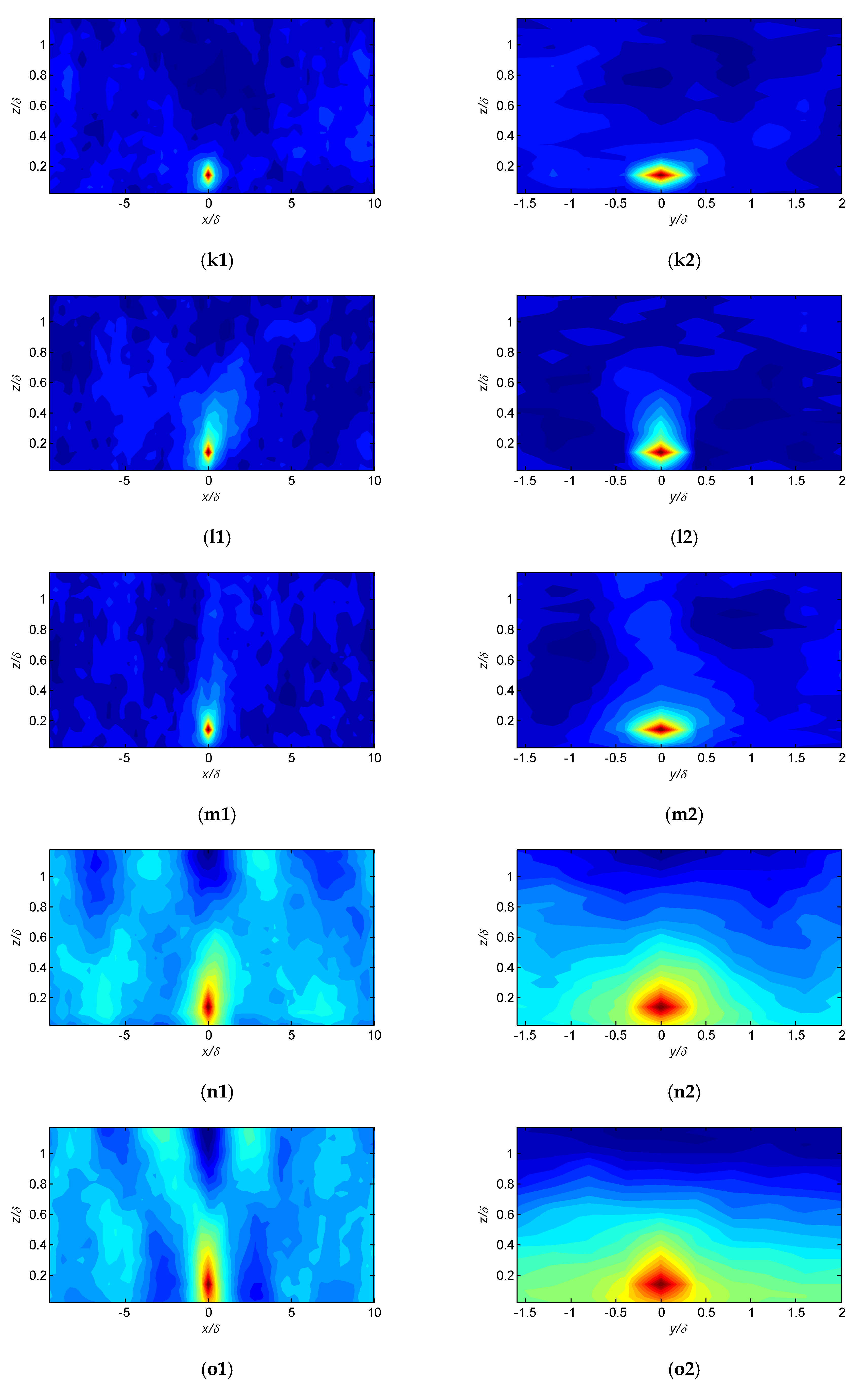 Energies 13 01068 g004c