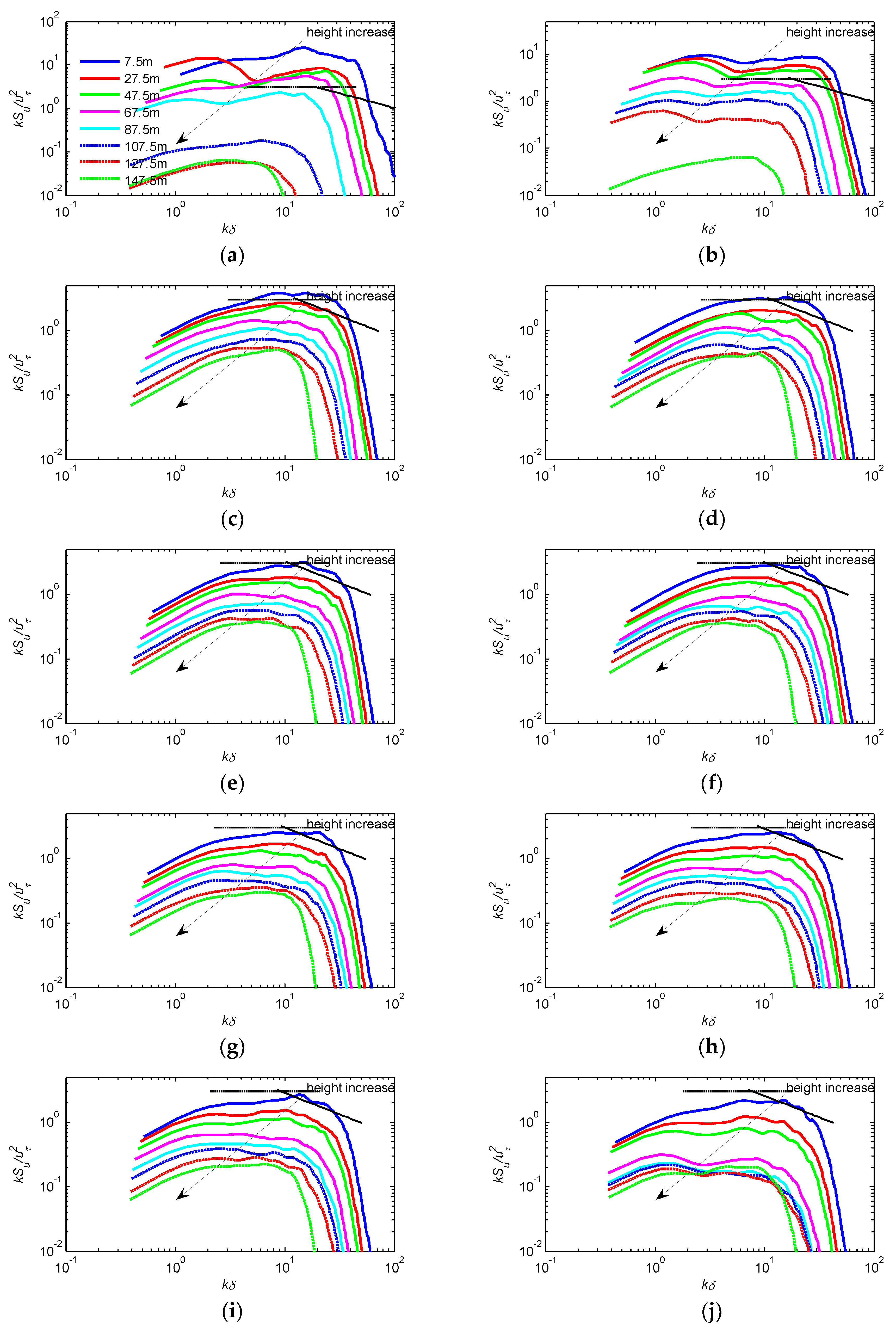 Energies 13 01068 g006a