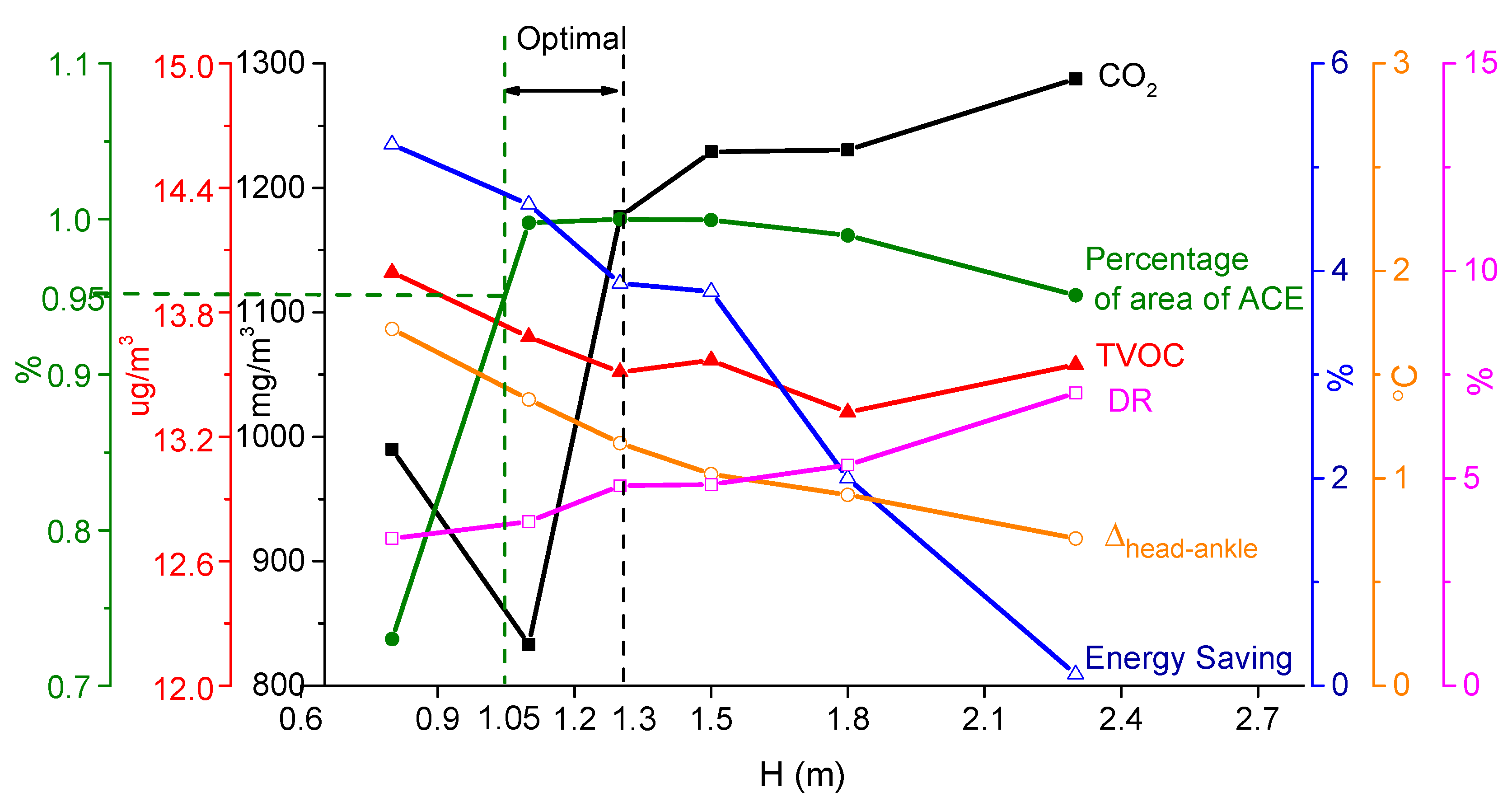 Energies 13 01070 g001
