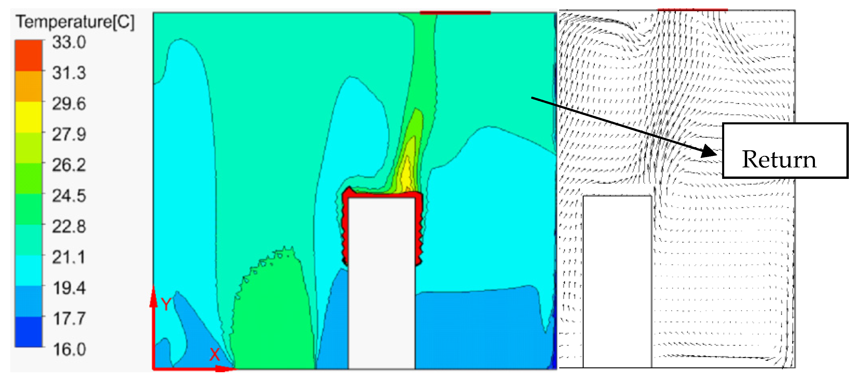 Energies 13 01070 g008