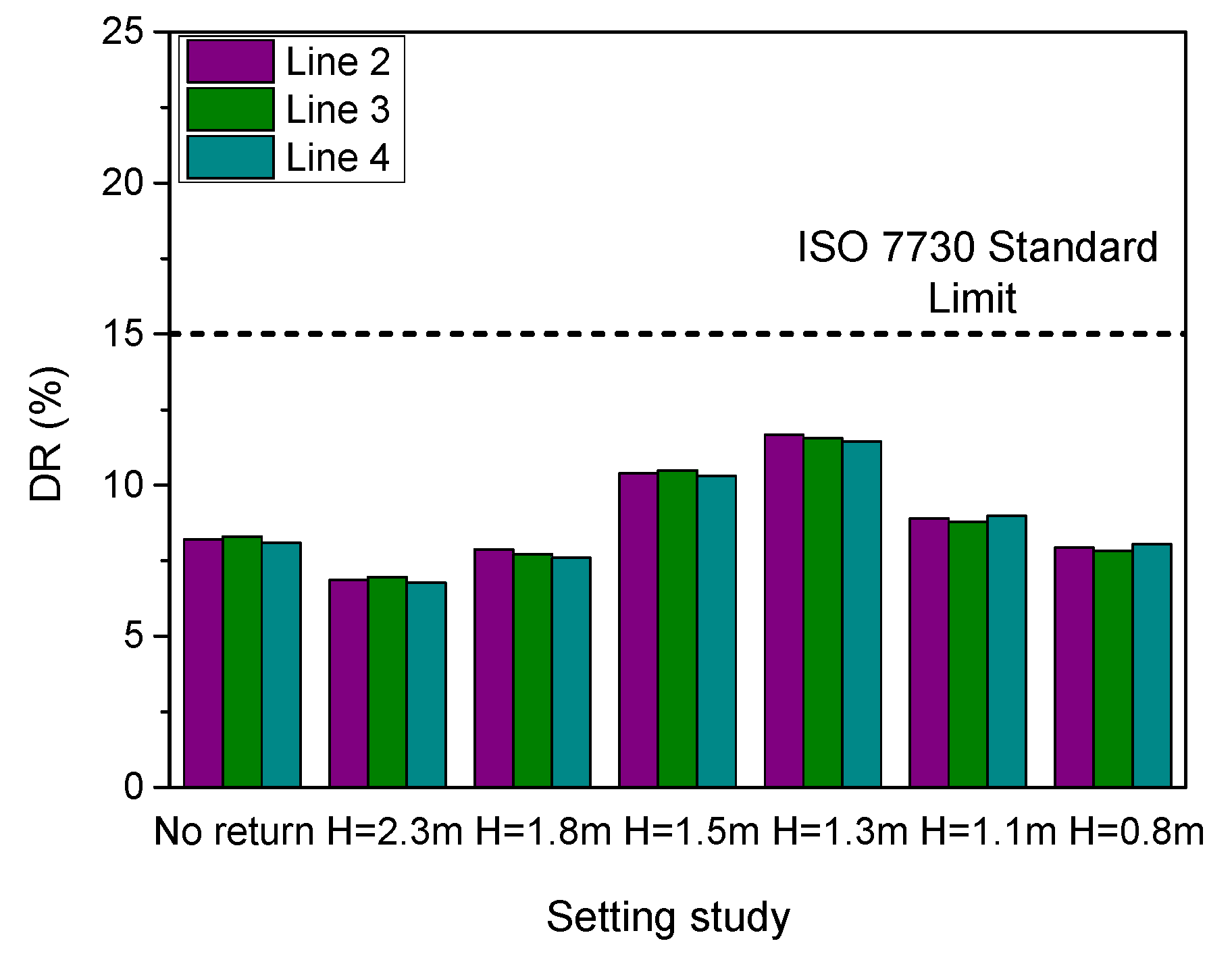 Energies 13 01070 g009