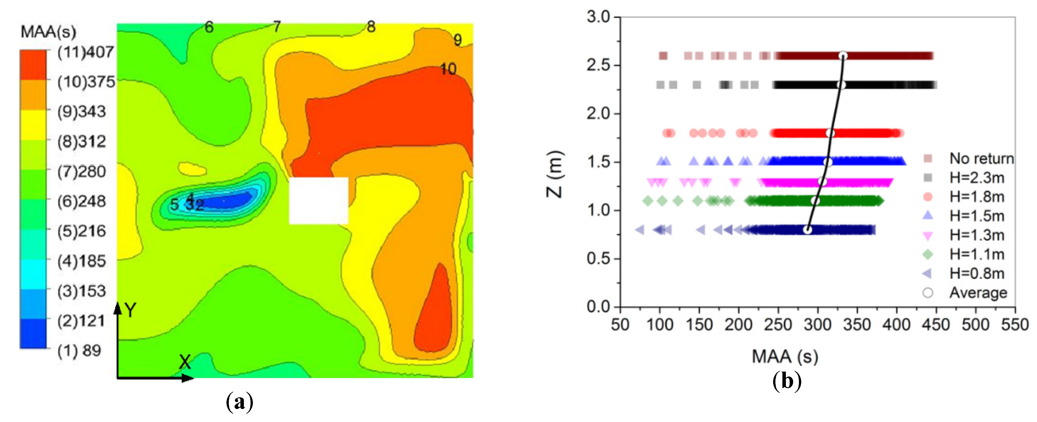 Energies 13 01070 g010a