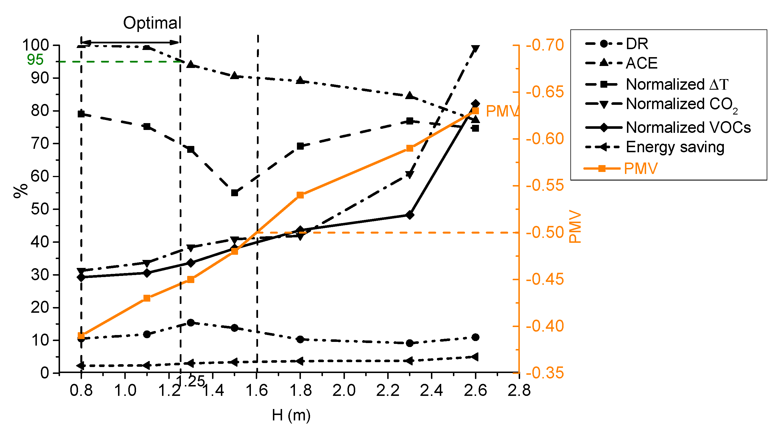 Energies 13 01070 g015