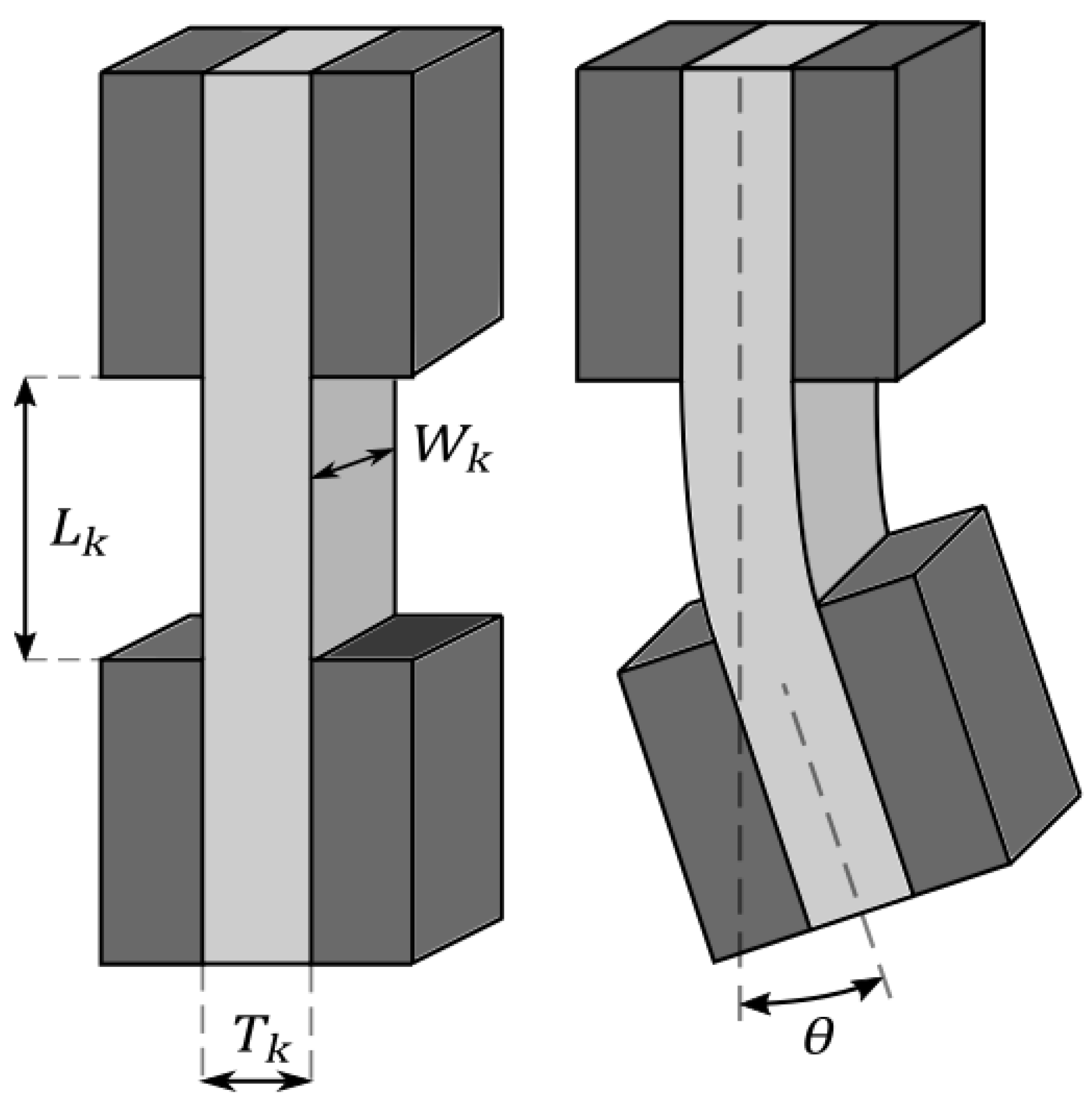 Energies 13 01075 g002